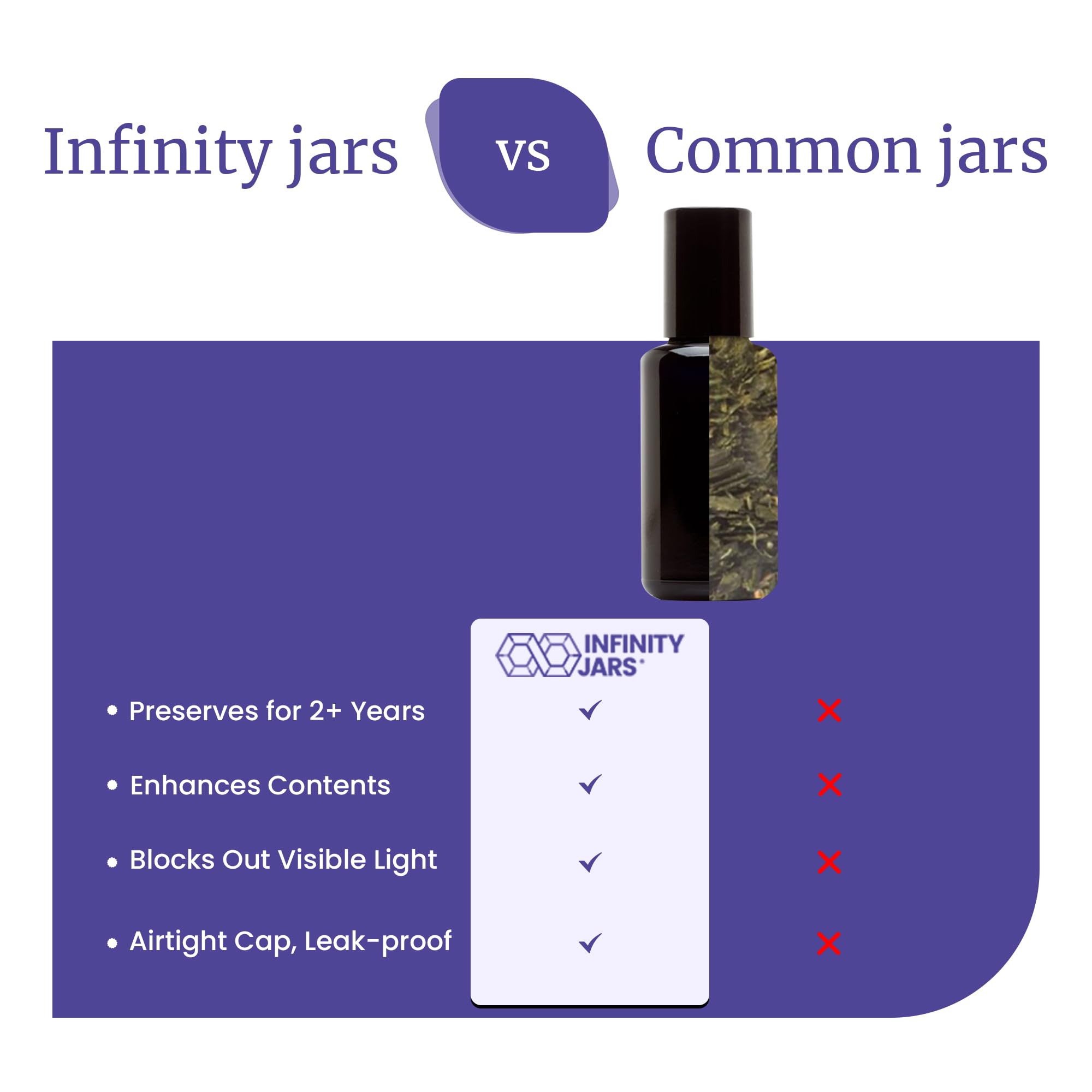Infinity Jars 10-Pack Black UV Protection Glass Roller Bottles 30ml (1 fl oz) - Essential Oil Roll-On Bottles with Steel Ball & Black Screw Cap - Perfect for Aromatherapy, Perfume Samples & DIY Cosmetic Storage