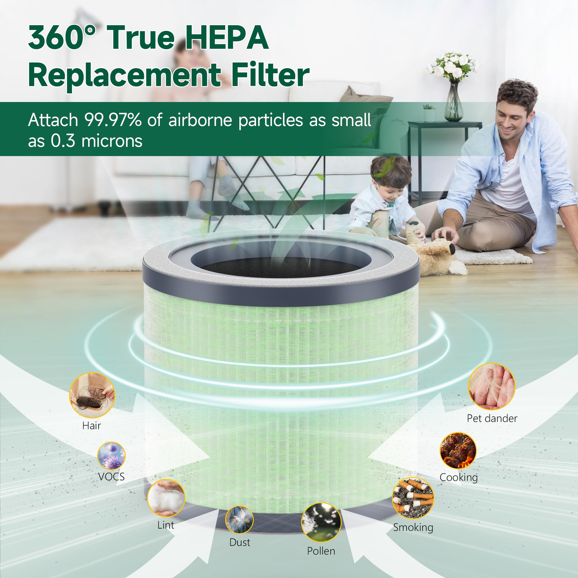 SAKEGDY TR-8080 Replacement Air Purifier Filters (2 Pack) - 4-in-1 True HEPA Filter Compatible with Dreamegg TR-8080 - Perfect for Home, Office & Bedroom Air Purification