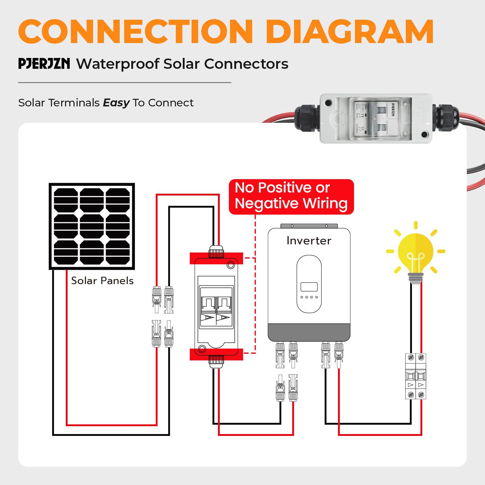 1000V 40A Solar Panel Disconnect Switch - IP65 Waterproof PV Circuit Breaker for Solar Power Systems, Home Battery & Off-Grid Applications - Outdoor Use for Solar Panels, RV, Marine & Renewable Energy Projects