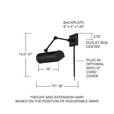 Atlas Picture Light - Adjustable LED Art Light for Paintings & Wall Decor - Perfect for Galleries, Museums & Home Display