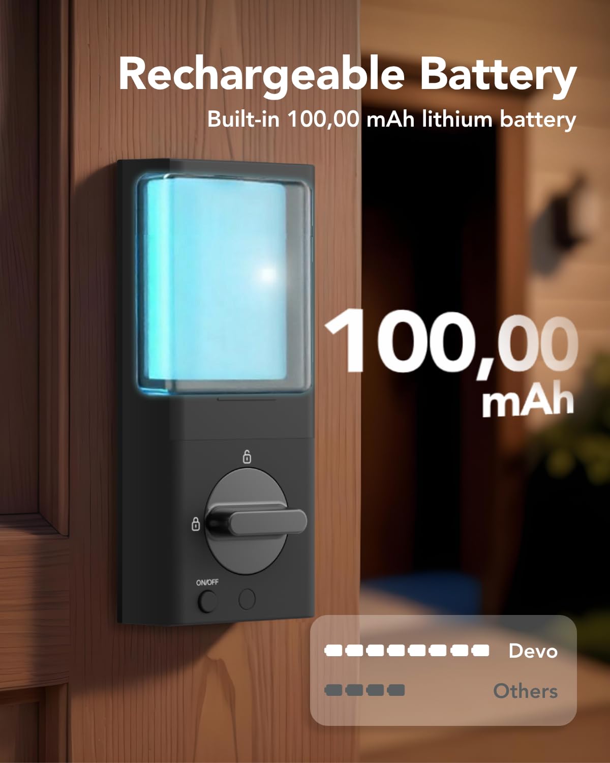 Devo G1 Smart Video Door Lock with Camera & Doorbell - 6-in-1 Keyless Entry, Fingerprint ID, Auto Lock, Wi-Fi Enabled Smart Deadbolt for Front Door - Easy Installation, Waterproof, BHMA Grade 3 - Perfect for Home Security & Smart Access Control