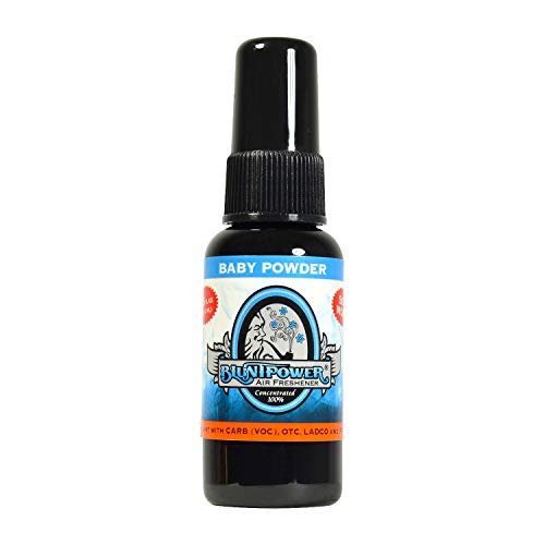 Baby Powder