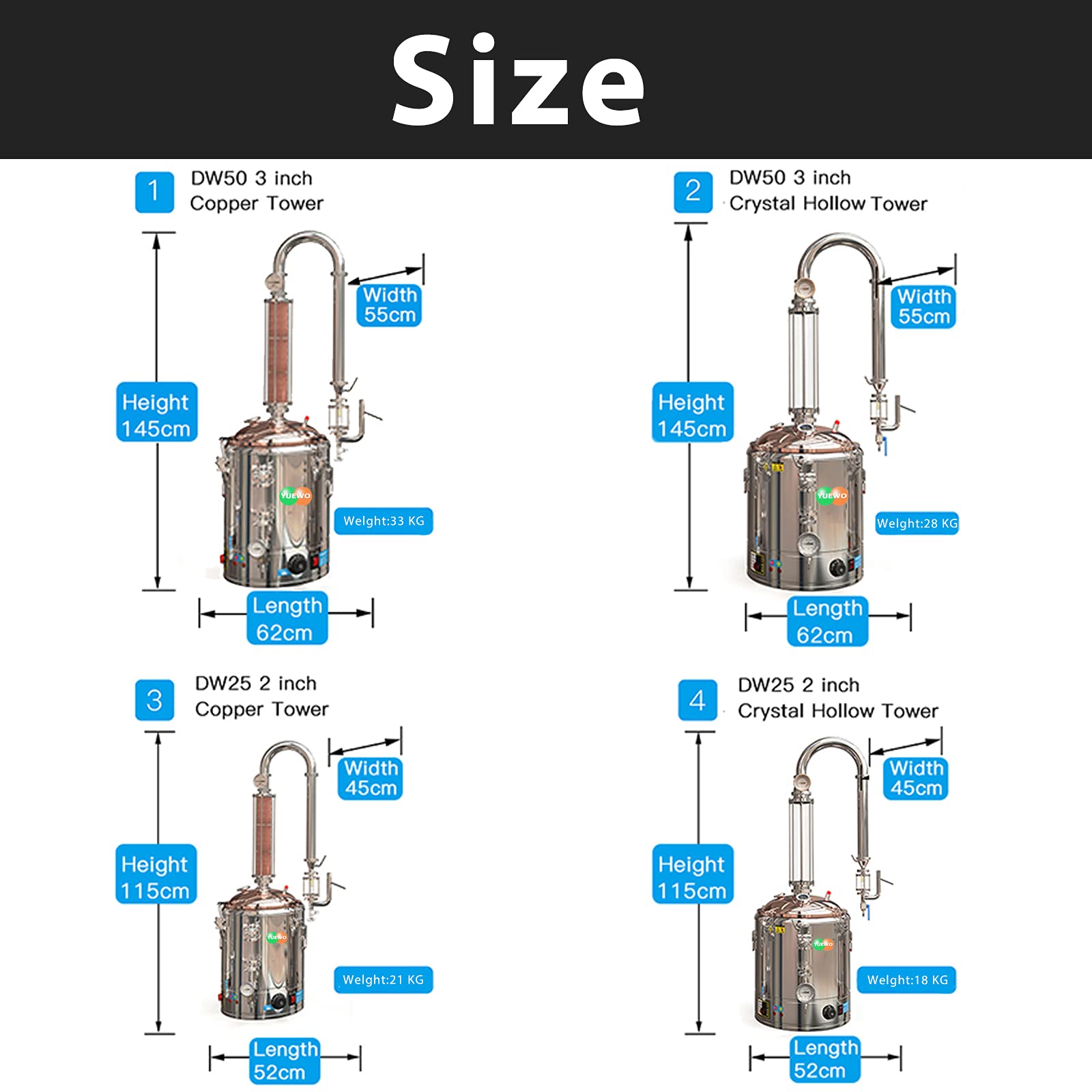 6.6-13.2Gal Essential Oil Distiller - Copper Hydrolat Extractor for Aromatherapy & Spa