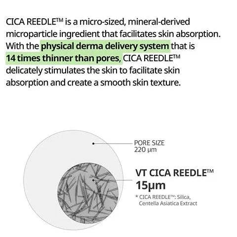VT Reedle Shot 100 Stick Pouch - 2mL x 10 Count | Disposable Insulin Syringes for Diabetes Care | Perfect for Travel & Emergency Medical Kits