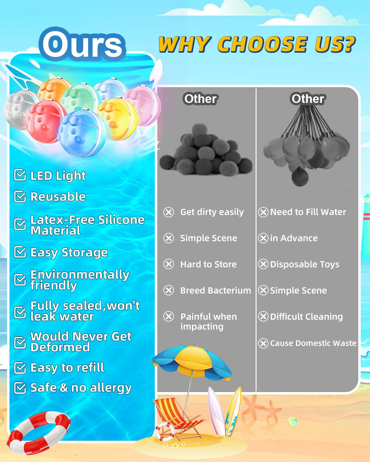 20 Pack Reusable LED Water Balloons - Self-Sealing Quick Fill Pool Toys with Mesh Storage Bag, Latex-Free Silicone Splash Bombs for Kids & Adults - Perfect for Summer Parties, Backyard Games and Beach Fun