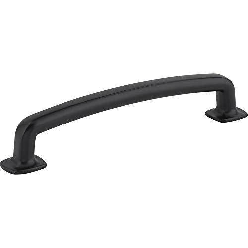 Matte Black