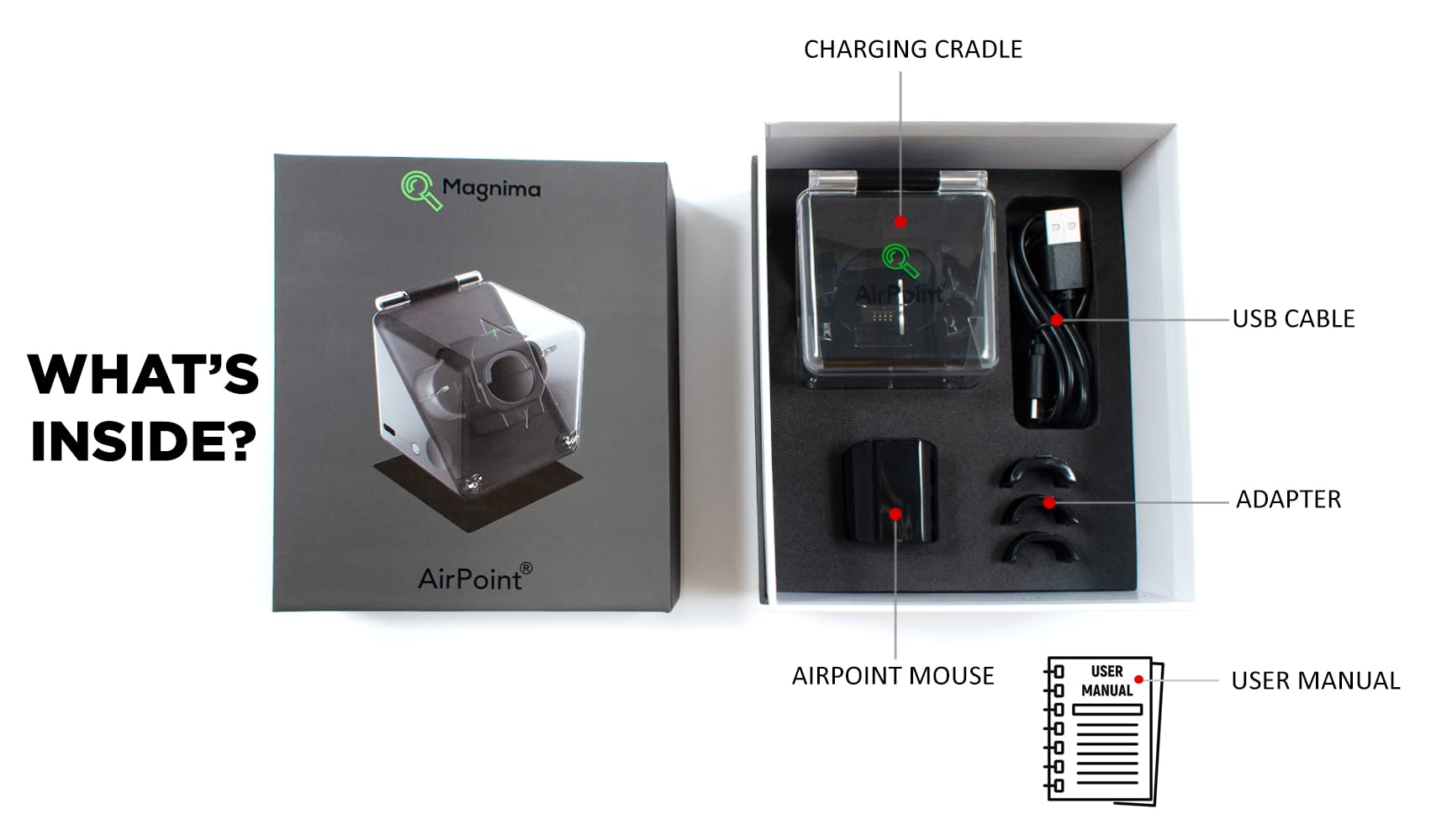 Black Wireless Ring Mouse with Air Gesture Control - 3D Wearable Gaming Mouse for PC/Laptop - Perfect for Presentations, Gaming & Office Work
