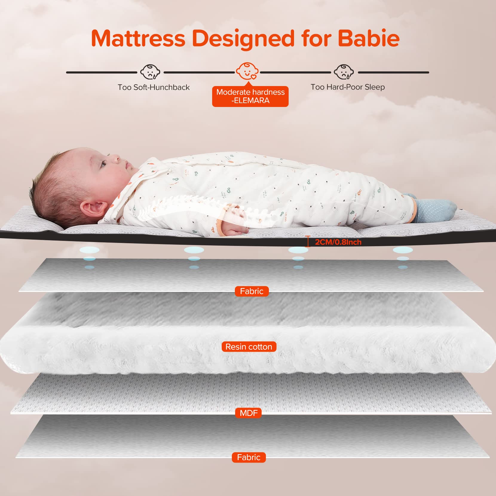 ELEMARA 4-in-1 Wide Baby Bassinet Bedside Sleeper with Diaper Changer | Adjustable Height Crib with Mattress, Sheet, Music & Blackout Cover | Playpen Travel Bed with Storage | XL Co-Sleeper for Newborns | Perfect for Nursery, Bedroom & Travel Use