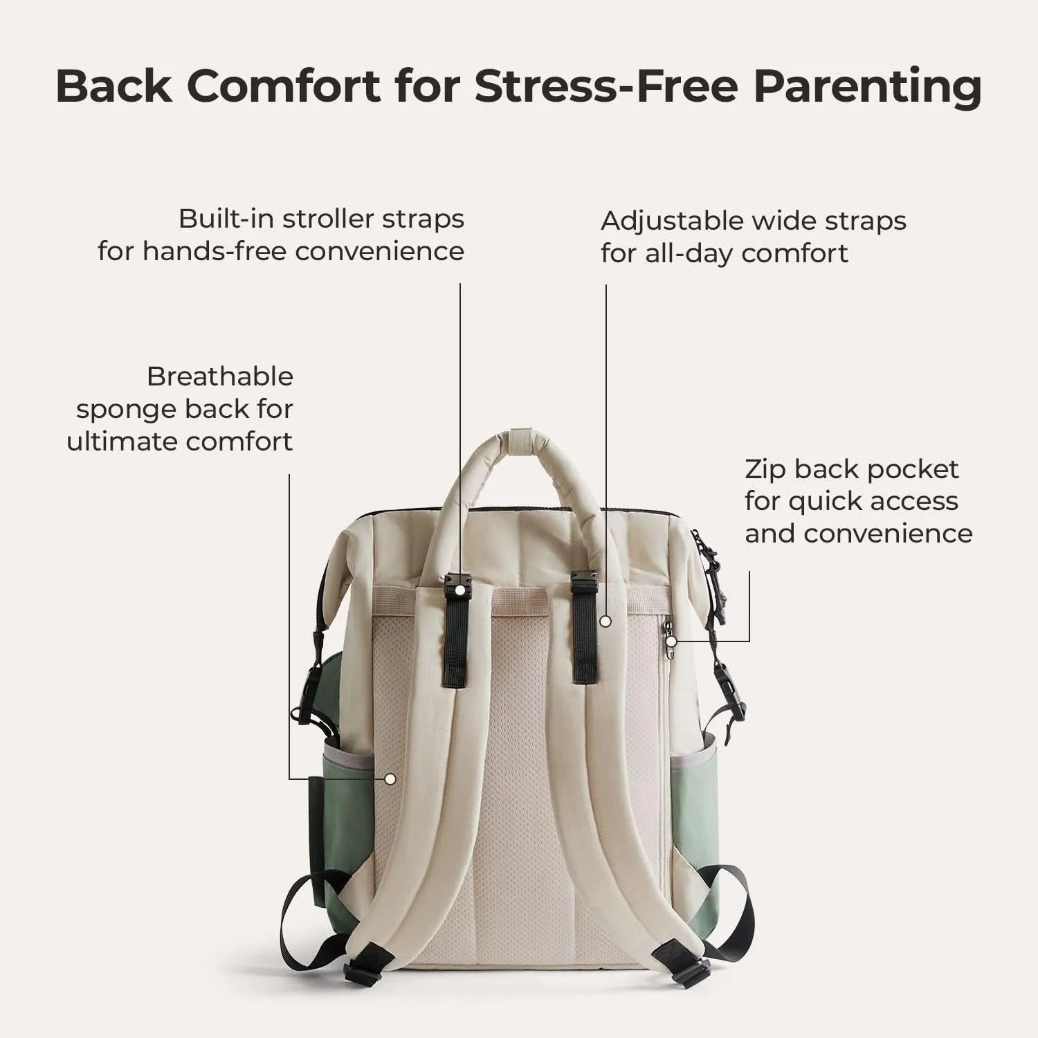 Paz 25L Waterproof Diaper Backpack for Baby Essentials - Perfect for Travel, Daycare & Parenting On-the-Go