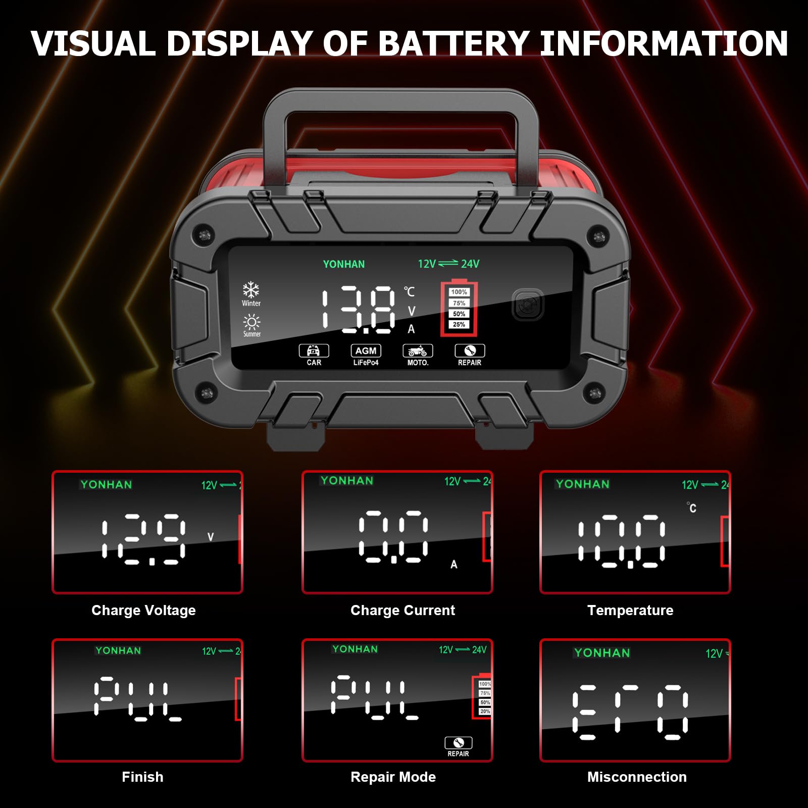 YONHAN 12V/24V Smart Battery Charger 0-10 Amp - Fully Automatic LiFePO4 & Lead Acid Car Battery Charger with Large LCD Display - Portable Automotive Trickle Charger & Maintainer - Perfect for Cars, Trucks, Boats, Motorcycles & RV Battery Maintenance