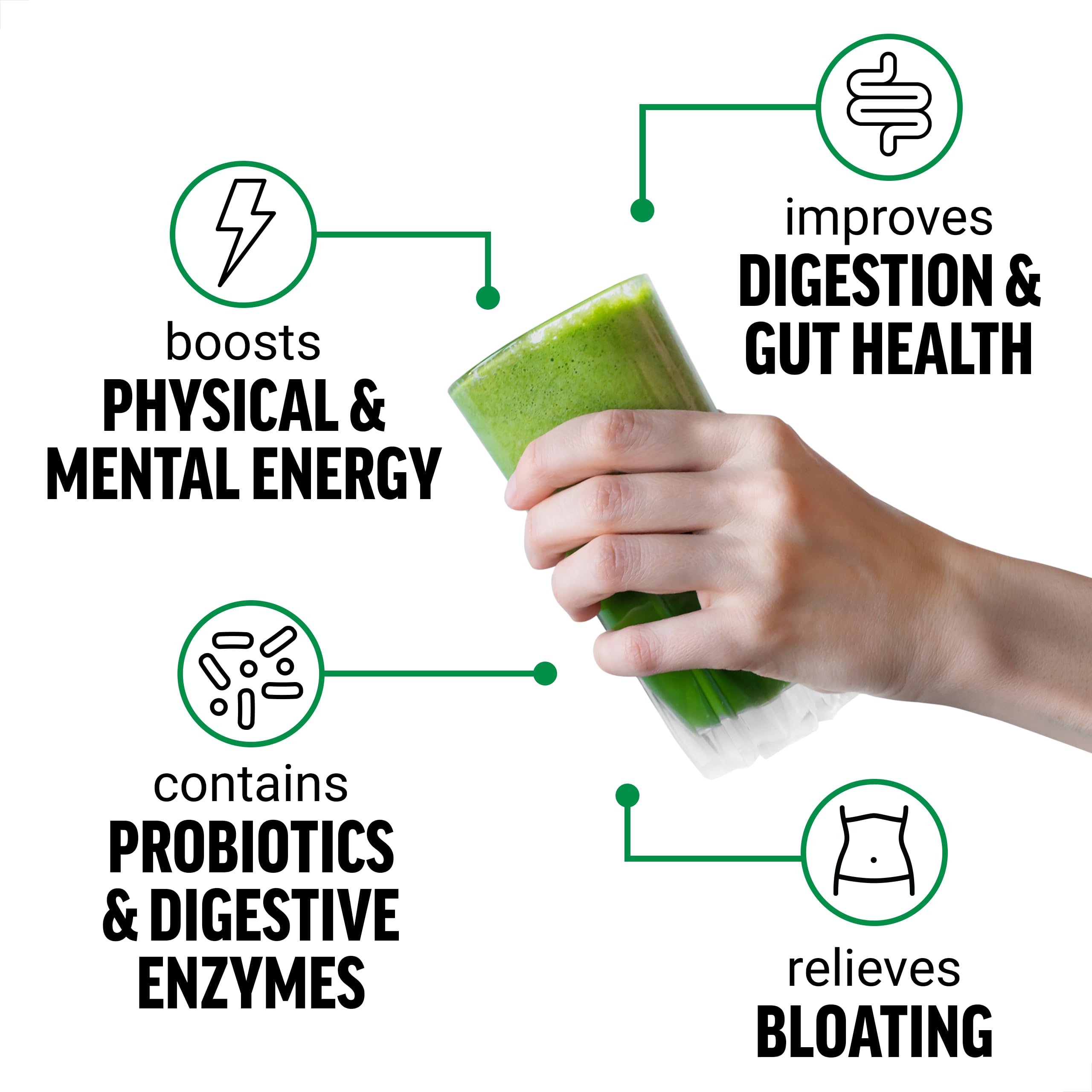Force Factor Smarter Greens Superfoods & Energy Powder - Boost Energy, Improve Digestion & Gut Health | Supports Bloating Relief with Digestive Enzymes, Probiotics & Prebiotics | Lemon Lime Flavor, 90 Servings | Perfect for Post-Workout Recovery & Daily Wellness