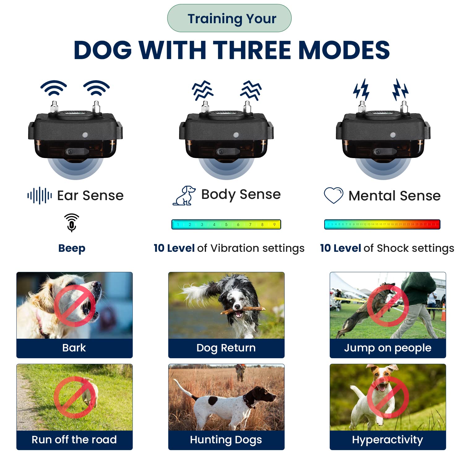 **1.25 Mile Long Range Dog Training Collar - Safe Shock, Vibration & Tone Remote with Flashing Beacon - Waterproof & Rechargeable - Works with Up to 3 Collars - Ideal for Hunting, Obedience & Outdoor Training**