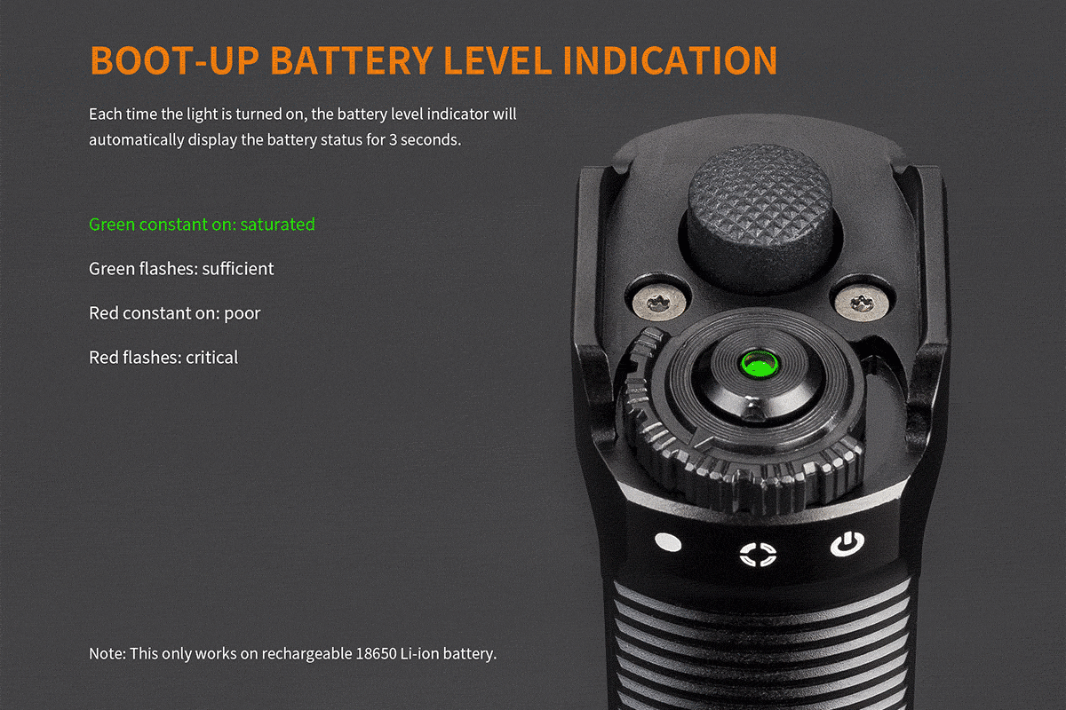 Fenix TK35UE Flashlight - High-Powered LED Torch for Camping, Hiking & Emergency Use (Discontinued Model)