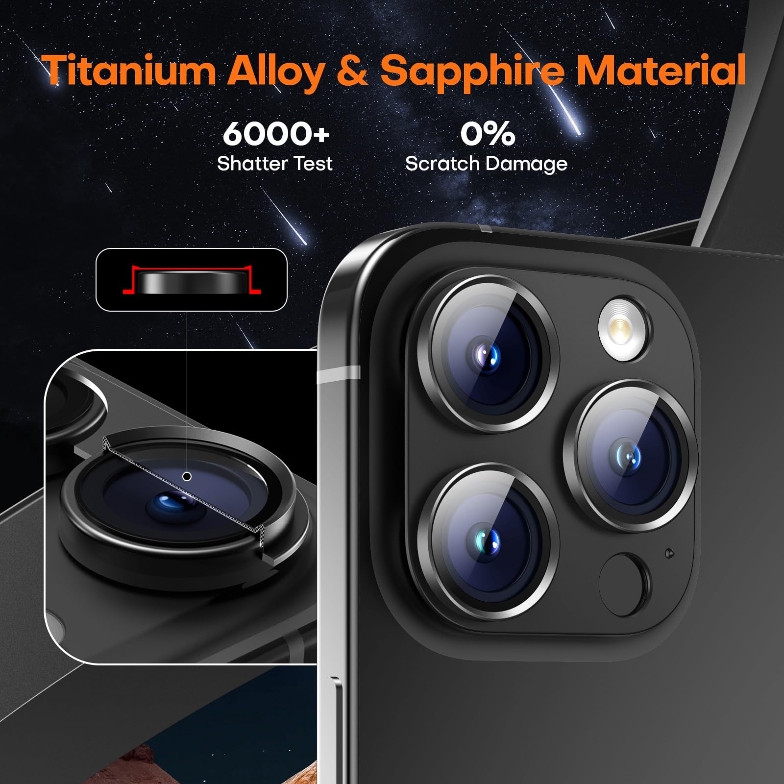 Premium Sapphire Glass Camera Lens Protector for iPhone 16 Pro Max/16 Pro/15 Pro Max/15 Pro/14 Pro Max/14 Pro - Aluminum Alloy Case-Friendly Cover in Black Titanium - Perfect for Outdoor Adventures, Travel & Daily Protection