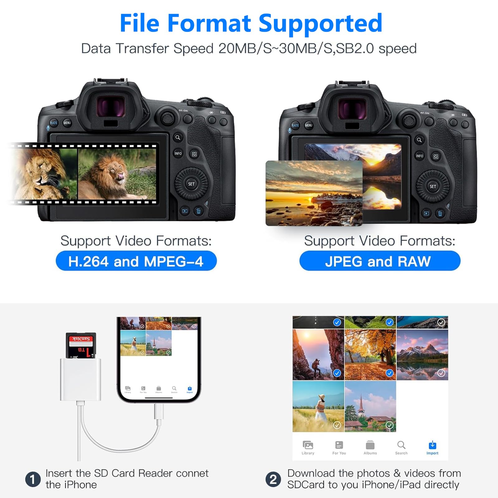High-Speed SD Card Reader for iPhone iPad Camera - USB C & Micro USB External Memory Card Adapter - Compatible with iPhone 15/14/13/12/11 Pro Max - Perfect for Travel Photography & File Transfer