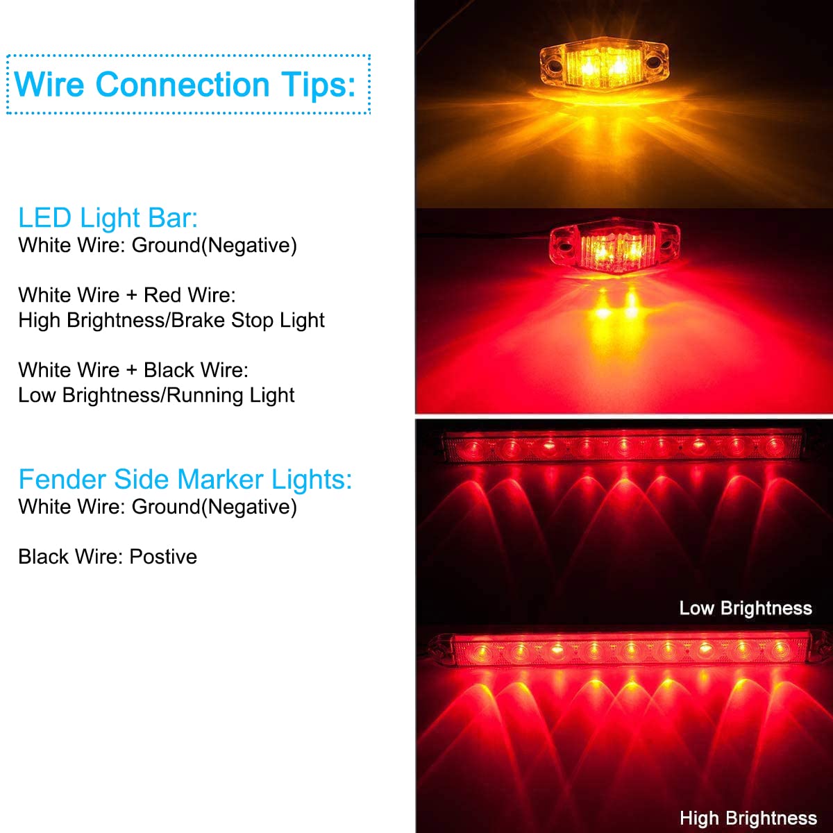 LIMICAR LED Trailer Lights Kit - Waterproof Submersible LED Lights for Boat, Utility & RV Trailers with Red/Amber Marker Lights & 3rd Brake Light Bar - Perfect for Marine, Towing & Off-Road Adventures
