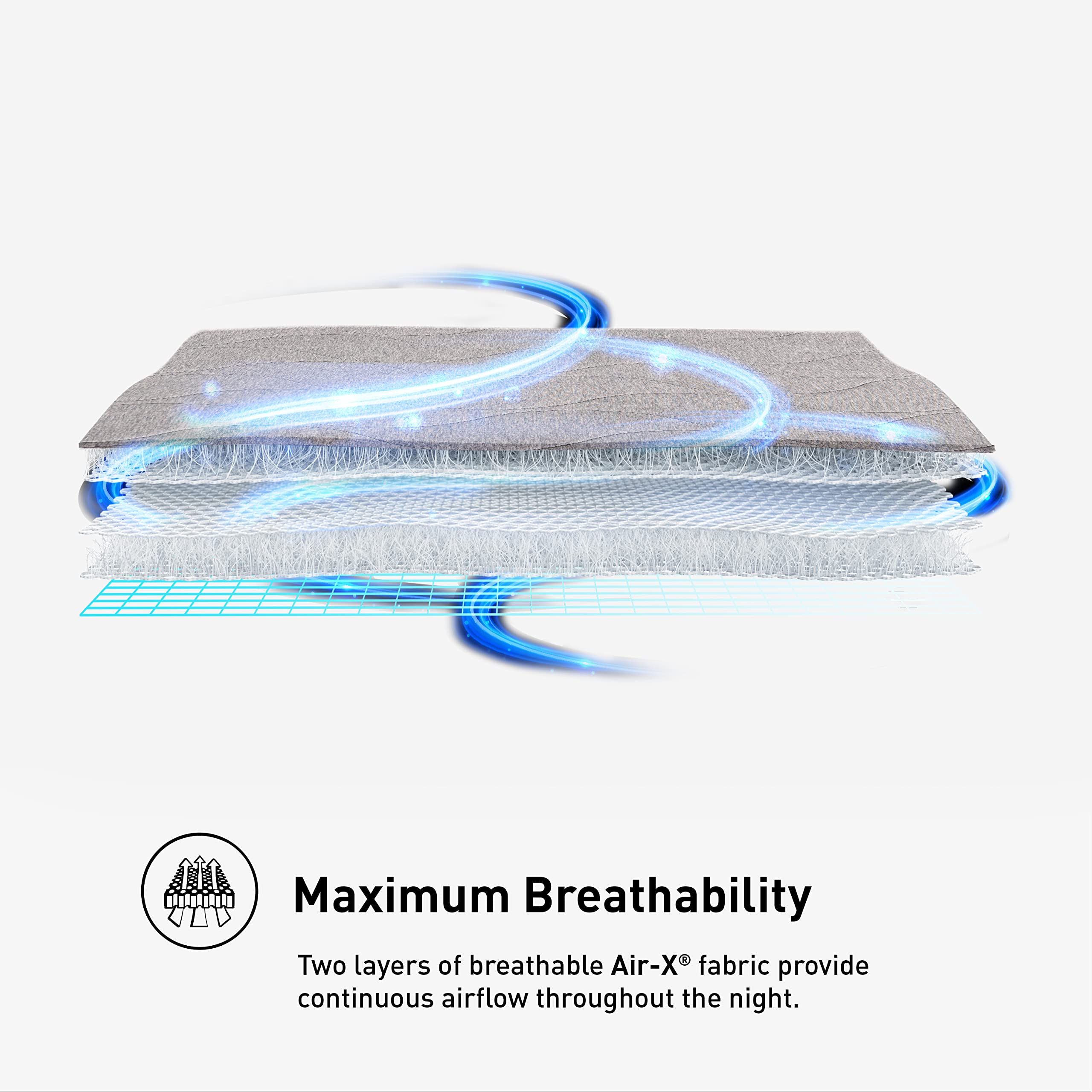 Bedgear Air-X Performance Mattress Protector - Full Size Cooling Waterproof Mattress Cover with Air-X Technology - Breathable Grey Wave Design - Machine Washable for Hot Sleepers & Allergy Relief - Perfect for Bedrooms, Guest Rooms & Dormitories
