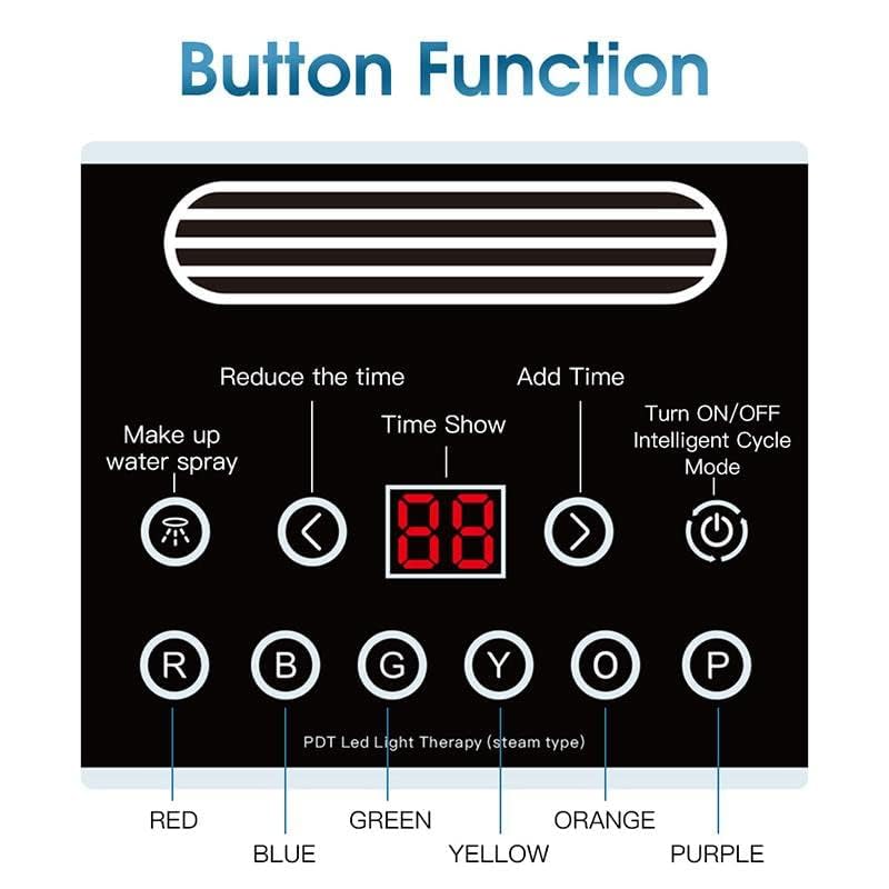 Vinban 7 Colors Omega LED Light Therapy Device - Hot & Cold Nano Water Spray for Skin Rejuvenation, UV Sterilization Facial Treatment with Atomization Function | Professional Photon Machine for Acne, Wrinkles & Skin Care at Home Spa