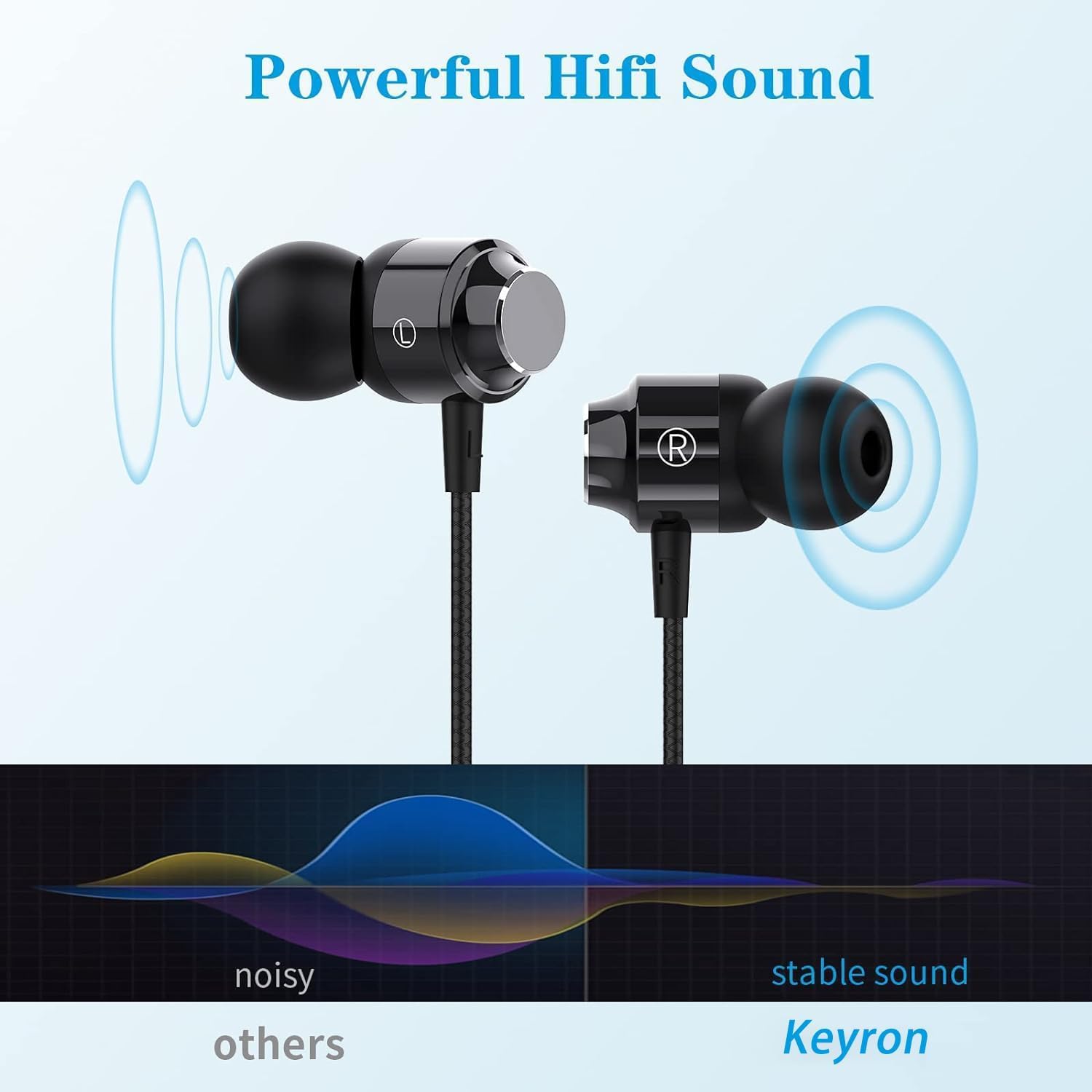 2 Pack Wired Headphones for iPhone - Earbuds with Built-in Mic & Volume Control, Compatible with iPhone 14/13/12/11 Pro Max/X/XS Max/XR/8/7 Plus - Perfect for Gaming, Workouts & Commuting