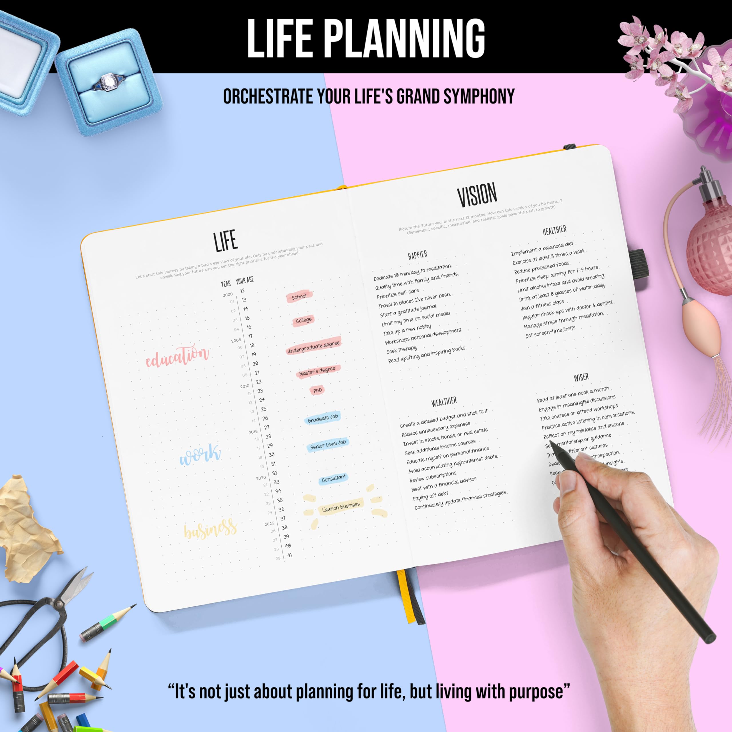 2025 Daily Planner (Undated) - B5 Dot Grid Notebook with Weekly & Yearly Layouts | All-in-One Organizer for Personal, Work, School & Goal Tracking | Perfect for Professionals, Students & Productivity Enthusiasts | Use for Time Management, Journaling & Planning Success