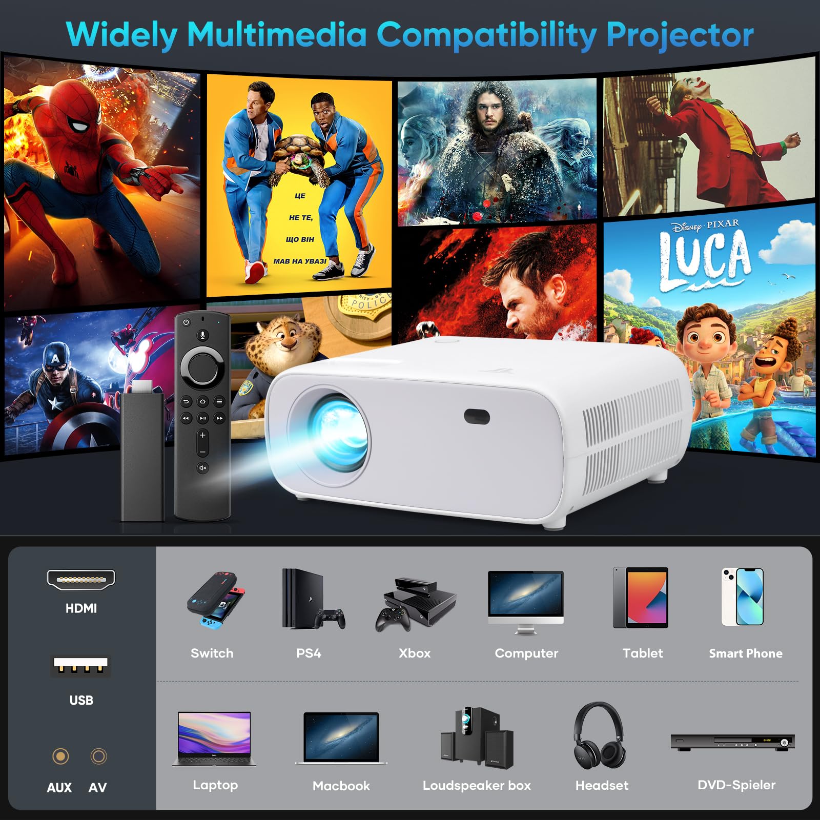 5G WiFi Bluetooth Mini Projector - Native 1080P Full HD Portable Outdoor Projector with 18000L Brightness & 200