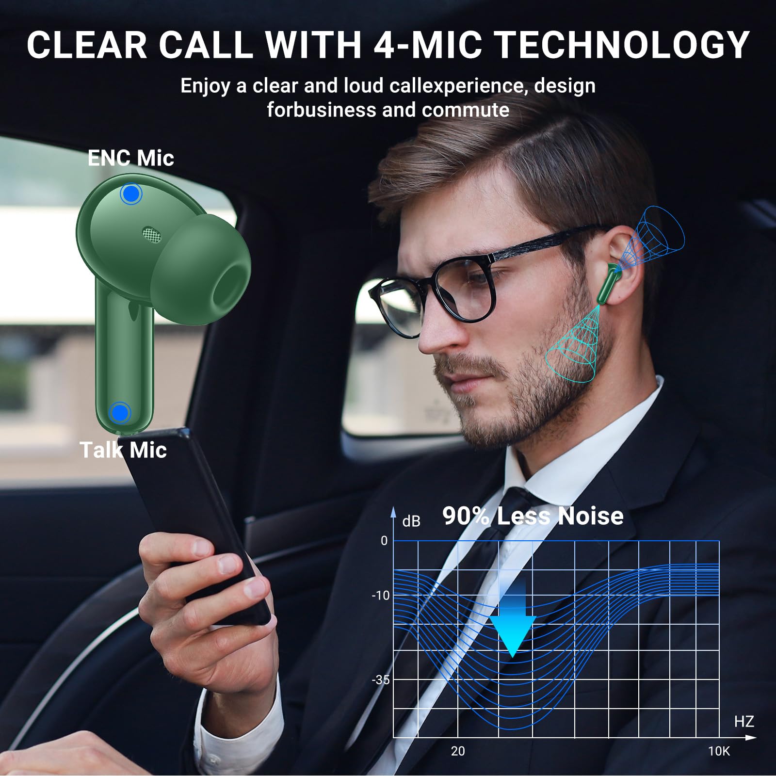 2024 Wireless Earbuds Bluetooth 5.3 with ENC Noise Cancellation, HiFi Stereo Sound, 42H Playtime, LED Power Display - Sport Earphones for Running, Gym & Workout - Compatible with iPhone Android iOS Devices (Green)