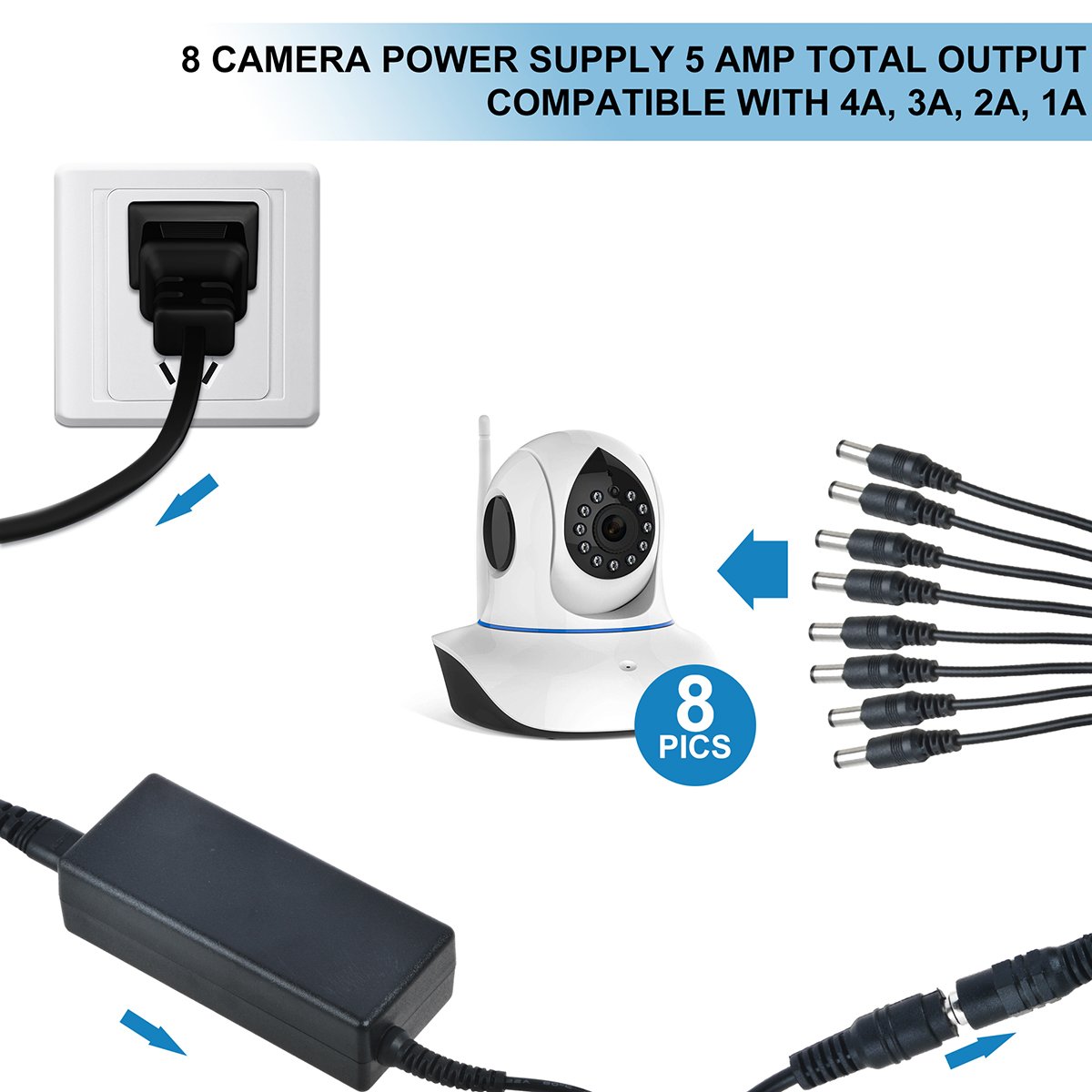 ABLEGRID 12V 5A 60W AC/DC Power Adapter with 8-Way Splitter - Compatible with Swann, Lorex, Q-See Security Cameras & CCTV DVR Systems - Perfect for Home/Office Surveillance & LED Strip Lighting