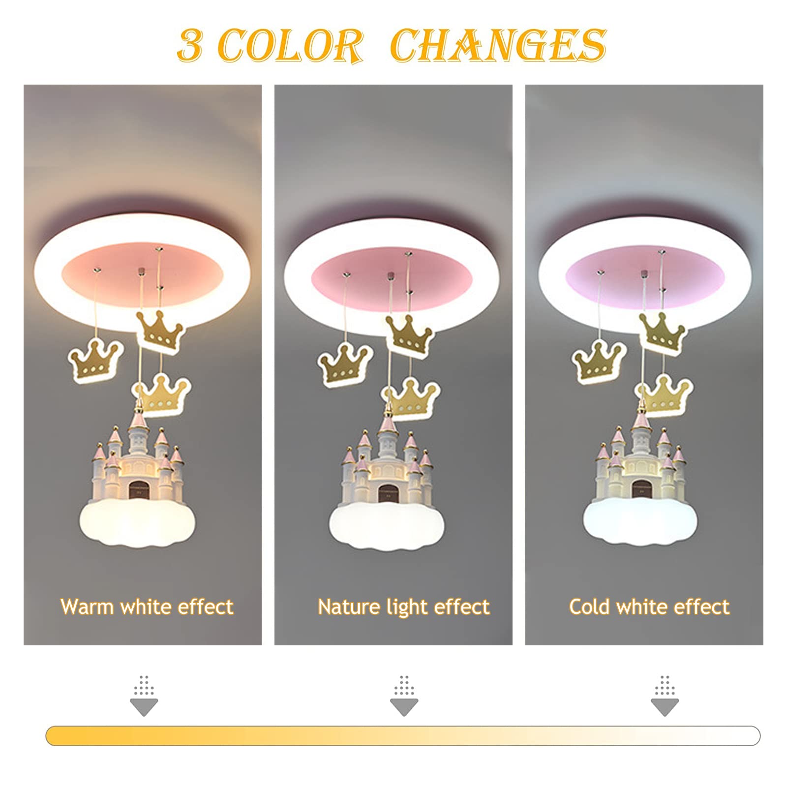 Pink Castle Kids Ceiling Lamp - Cartoon Cloud Resin Chandelier with Acrylic Lampshade - Modern Crown Mini Chandelier for Girls Bedroom, Nursery, Living Room & Dining Room Decor - Perfect for Princess-Themed Parties & Fantasy Room Design