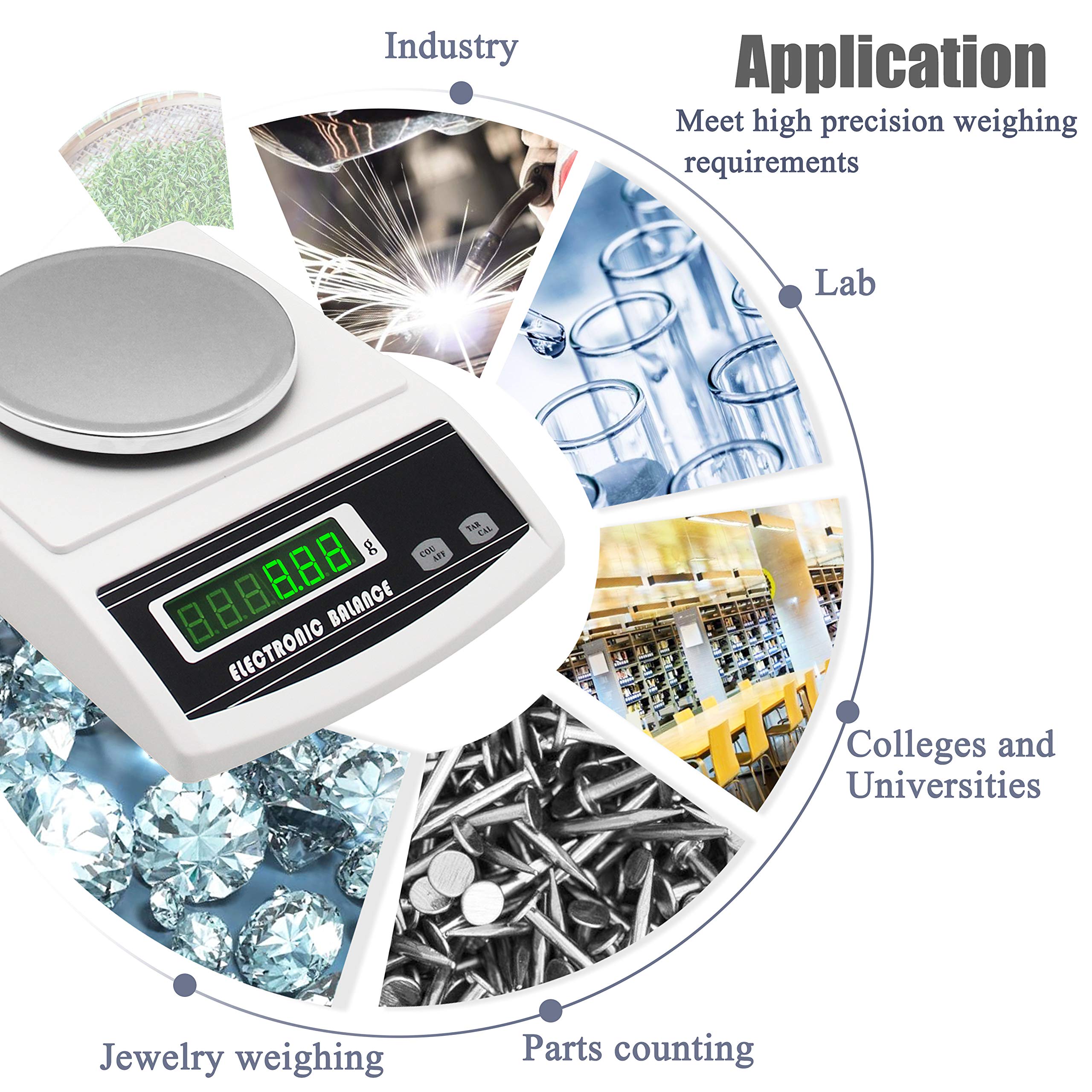 NEWTRY 600g/0.01g Precision Digital Fabric GSM Scale with 0-2mm Disc Sampler & Cloth Cutter - 110V Textile Weight Balance for Non-Woven, Paper & Fabric Testing - Perfect for Textile Labs, Quality Control & Fabric GSM Measurement
