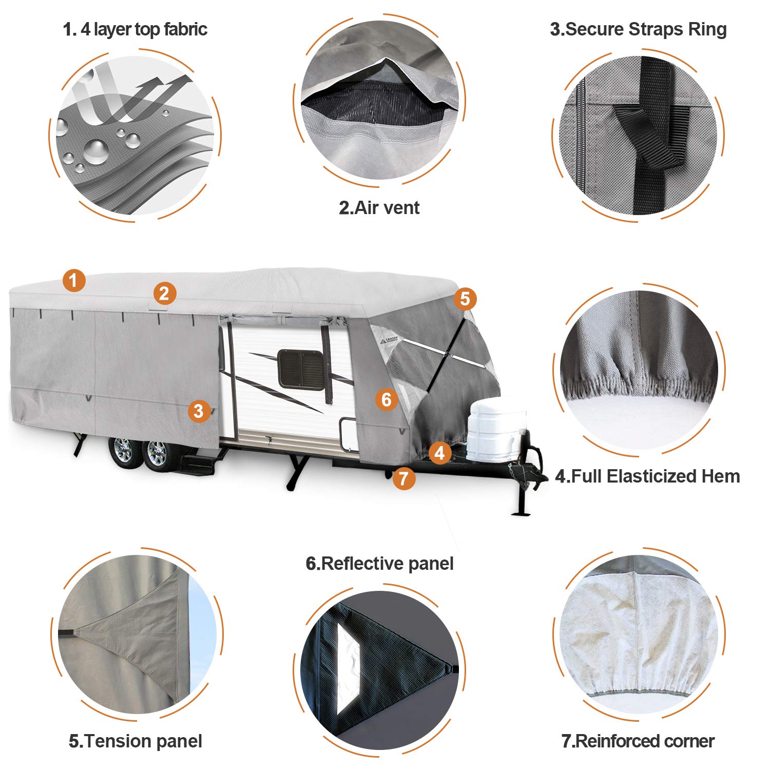 Windproof RV Cover for Travel Trailers 24'-27' - Heavy Duty Waterproof Camper Cover with UV Protection (White/Grey) - Perfect for Outdoor Storage & Winter Protection