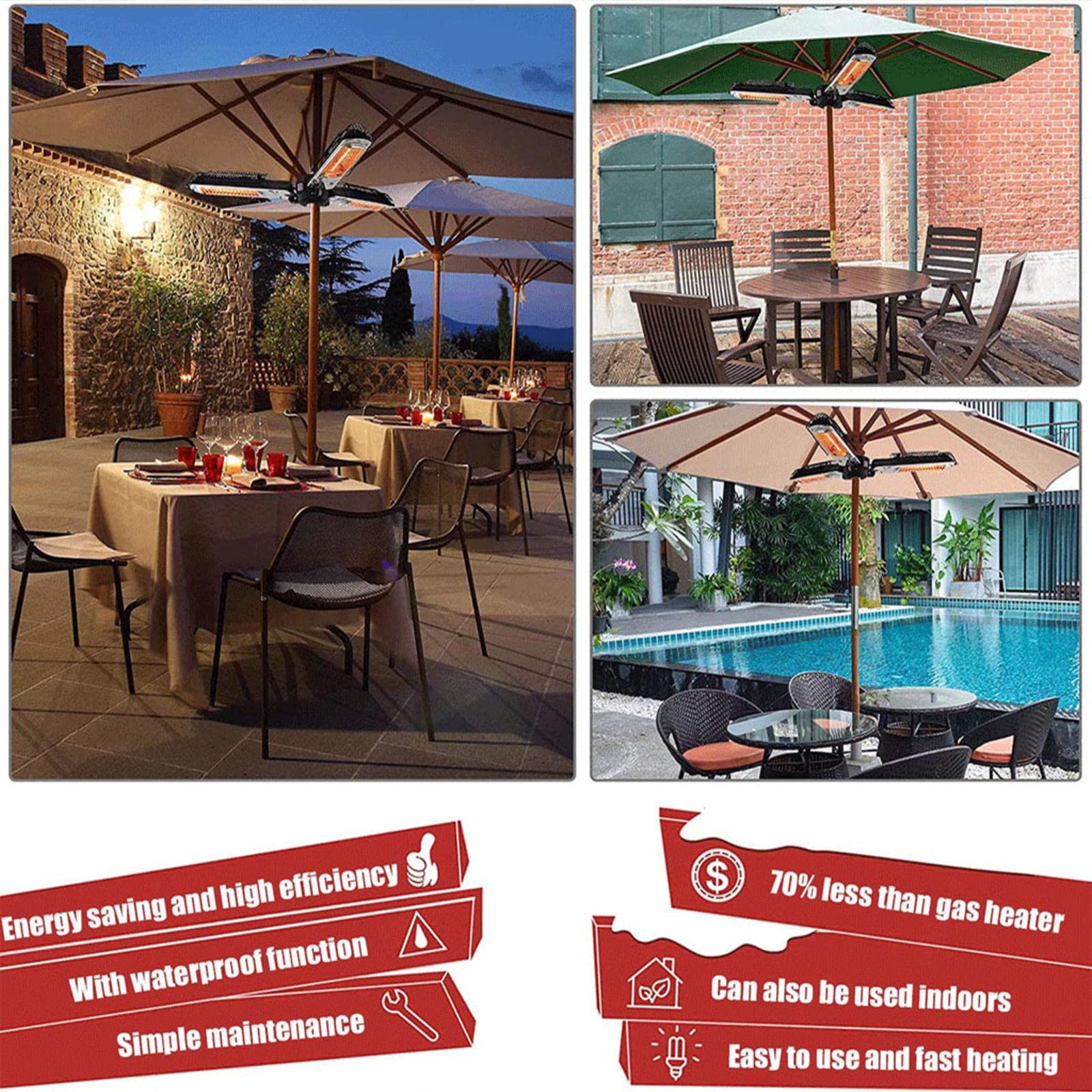 Electric Patio Heater - Waterproof Outdoor Umbrella Heater for Pergola, Gazebo & All-Weather Use - Perfect for Backyard, Deck & Garden Gatherings
