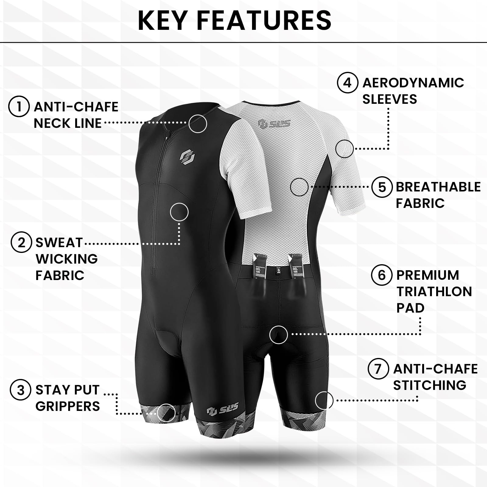 Men's Triathlon Suit - Aerodynamic Sleeved Trisuit with Premium FX Fabrics - Lightweight & Breathable for Swimming, Cycling & Running - 2 Convenient Pockets - Ideal for Ironman & Triathlon Competitions