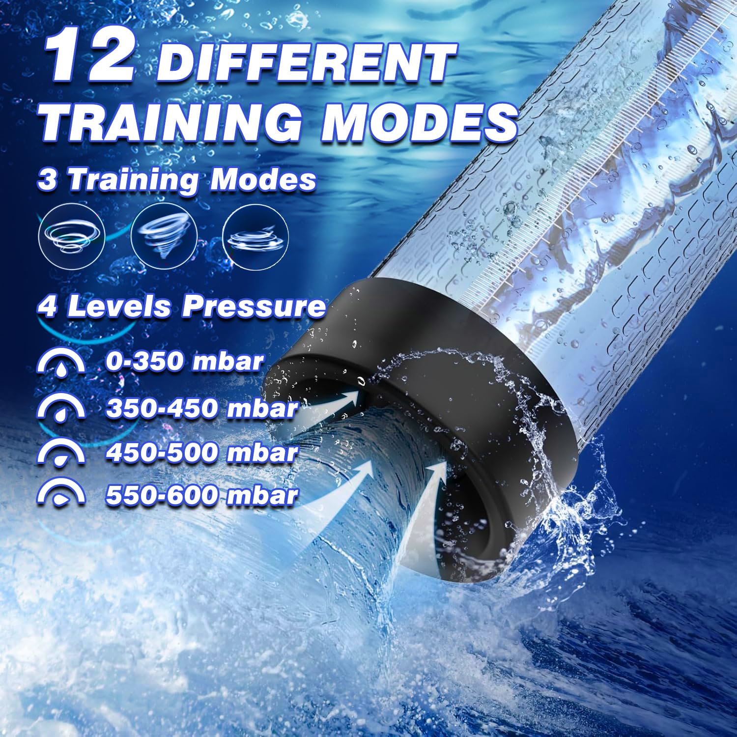 Electric Penis Pump for Men - 6 Silicone Rings, 4 Pressure Levels & 3 Smart Suction Modes - Waterproof Vacuum Cock Pump for Erection Enhancement & Sexual Performance - Perfect for Solo Play & Couples Intimacy