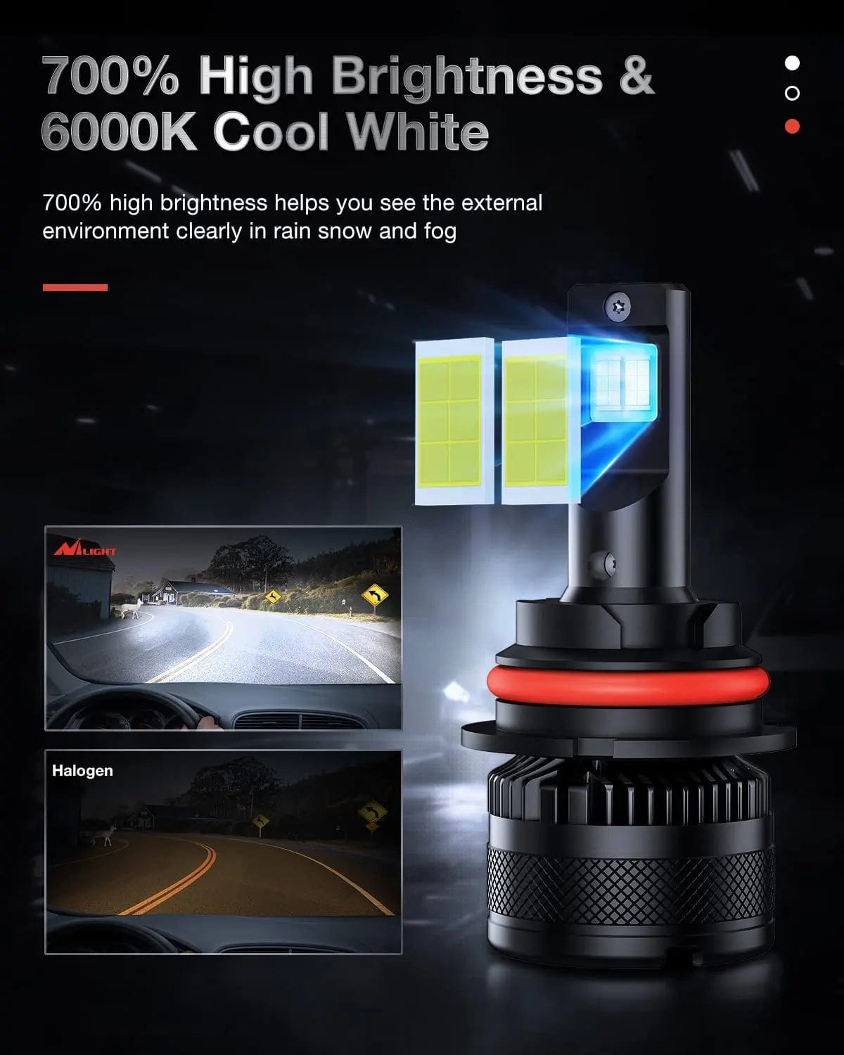 9007/HB5 LED Headlight Bulbs - N40 Series 100W 20000LM 6000K White IP67 Waterproof - 2 Pack for Cars, Trucks, SUVs - High Brightness for Night Driving & Foggy Conditions