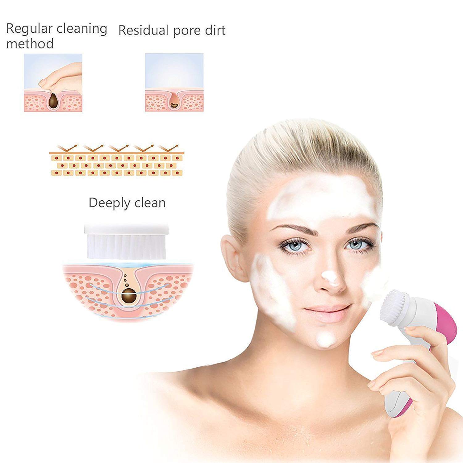 Lilium Fruit Face & Body Scrub with 5-in-1 Multifunction Massager (250g) - Exfoliating & Relaxing for Spa, Home Care & Self-Pampering