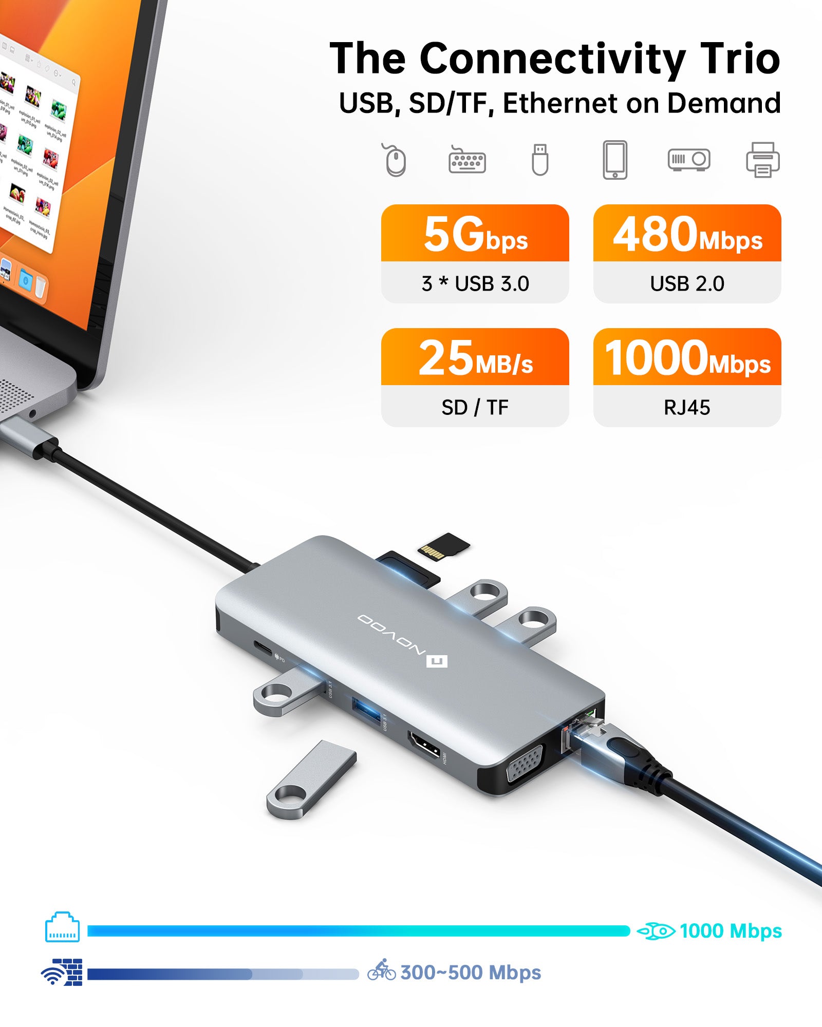 NOVOO 11-in-1 USB C Docking Station with 4K HDMI, Ethernet, USB Ports - Perfect for MacBook Pro, Dell XPS, HP Laptop & Home Office Setup