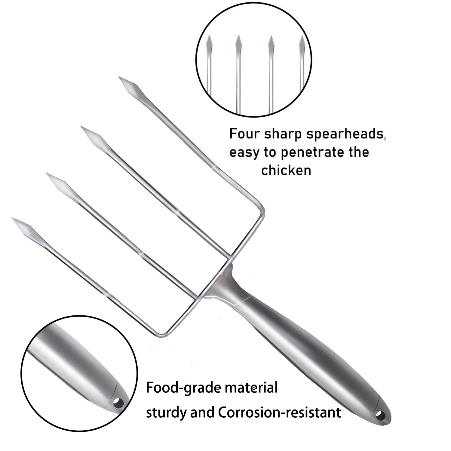 Premium Stainless Steel Poultry Lifters Set of 2 - Heavy Duty Meat Forks for Roasting, Carving & Serving - Perfect for Chicken, Turkey, Ham & Large Cuts - Ideal for BBQ, Thanksgiving Dinner & Holiday Cooking