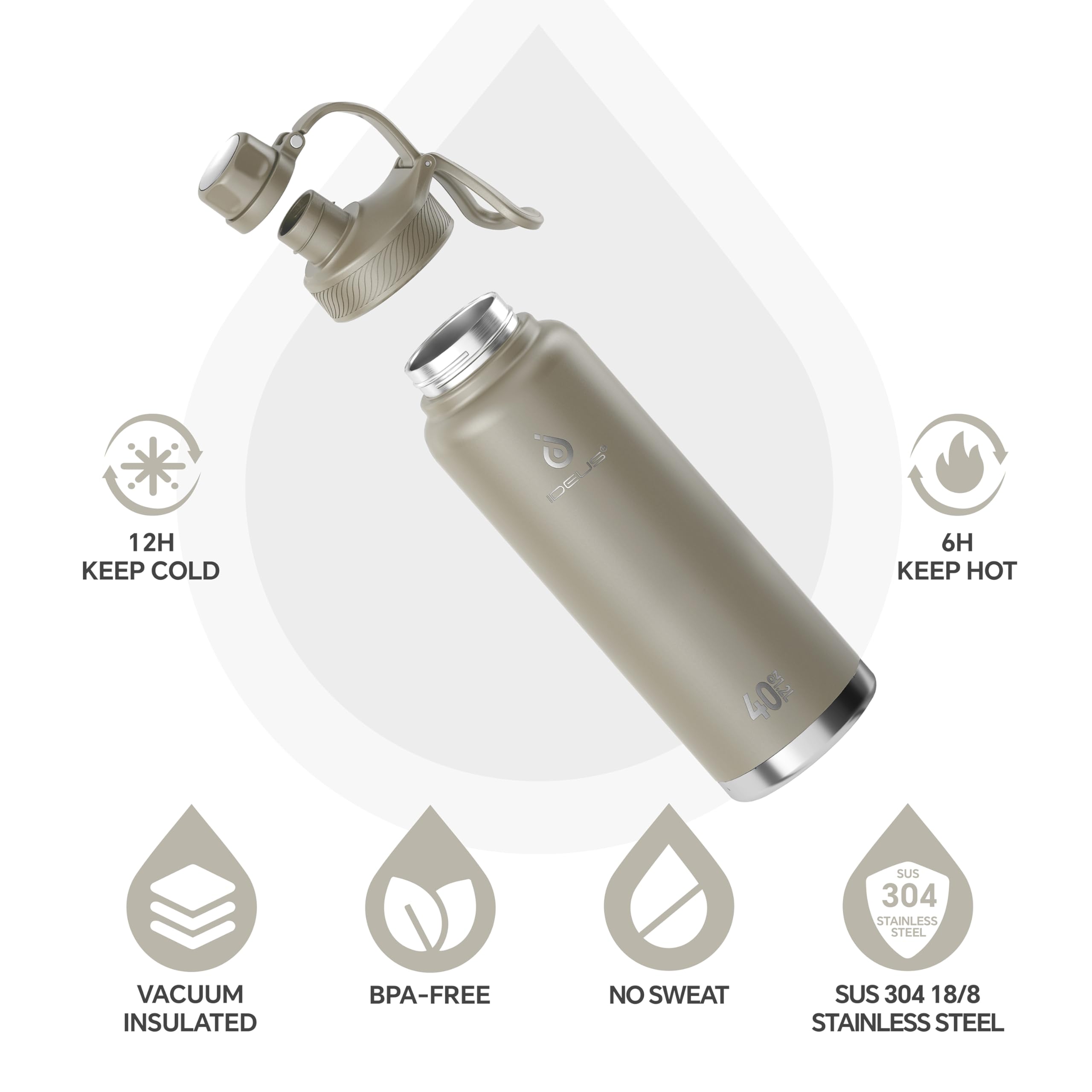 IDEUS 40 oz Vacuum Insulated Stainless Steel Water Bottle with 3 Lids (Straw, Chug & Spout) - BPA-Free, Leakproof Gym & Outdoor Water Bottle for Workouts, Hiking & Travel (Celadon Green)