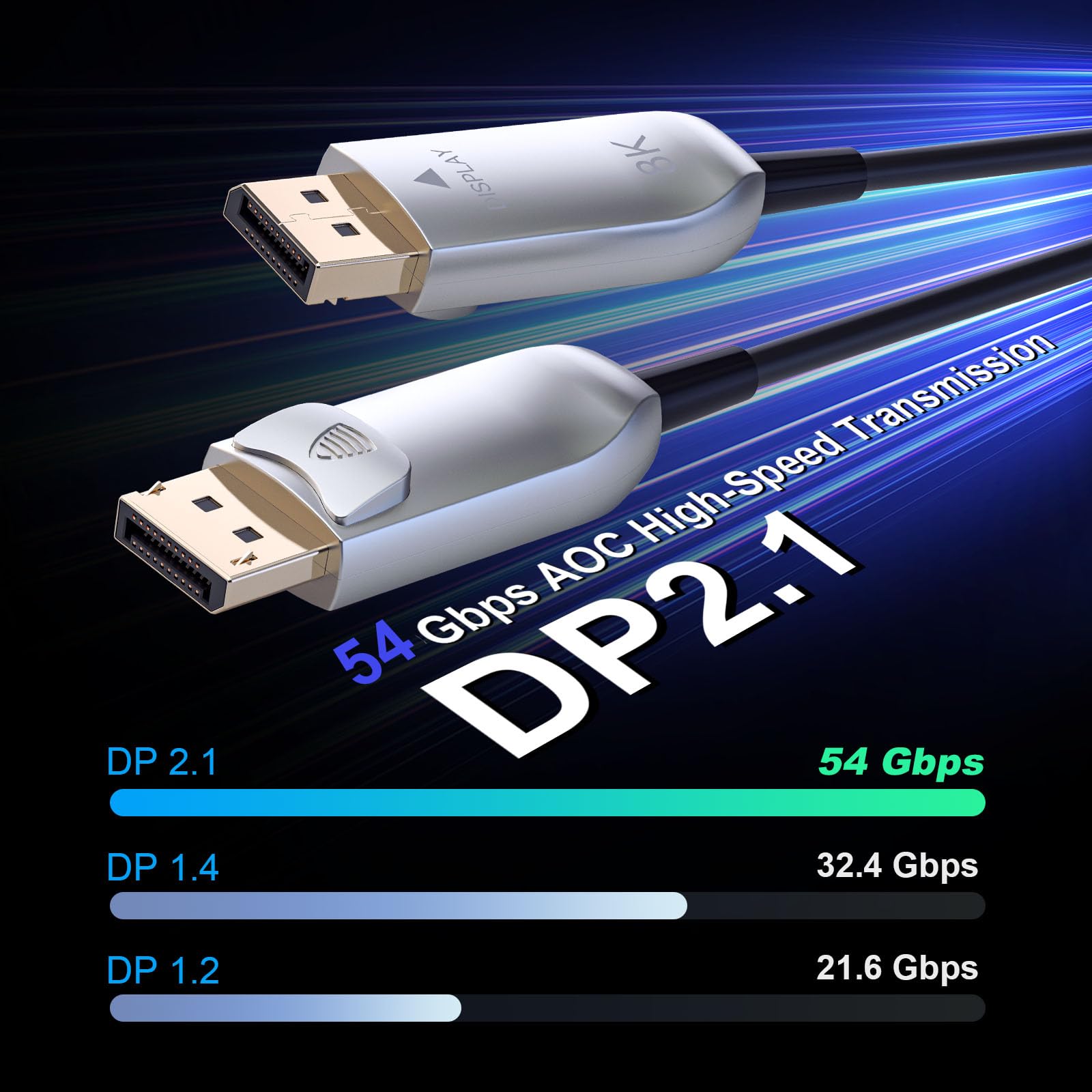 Premium 8K@60Hz 4K@240Hz Fiber Optic DisplayPort 2.1 Cable - 54Gbps High-Speed Active Optical DP Cable with Locking Connectors (100ft/30m) for Gaming PC, Home Theater & Professional AV Setups