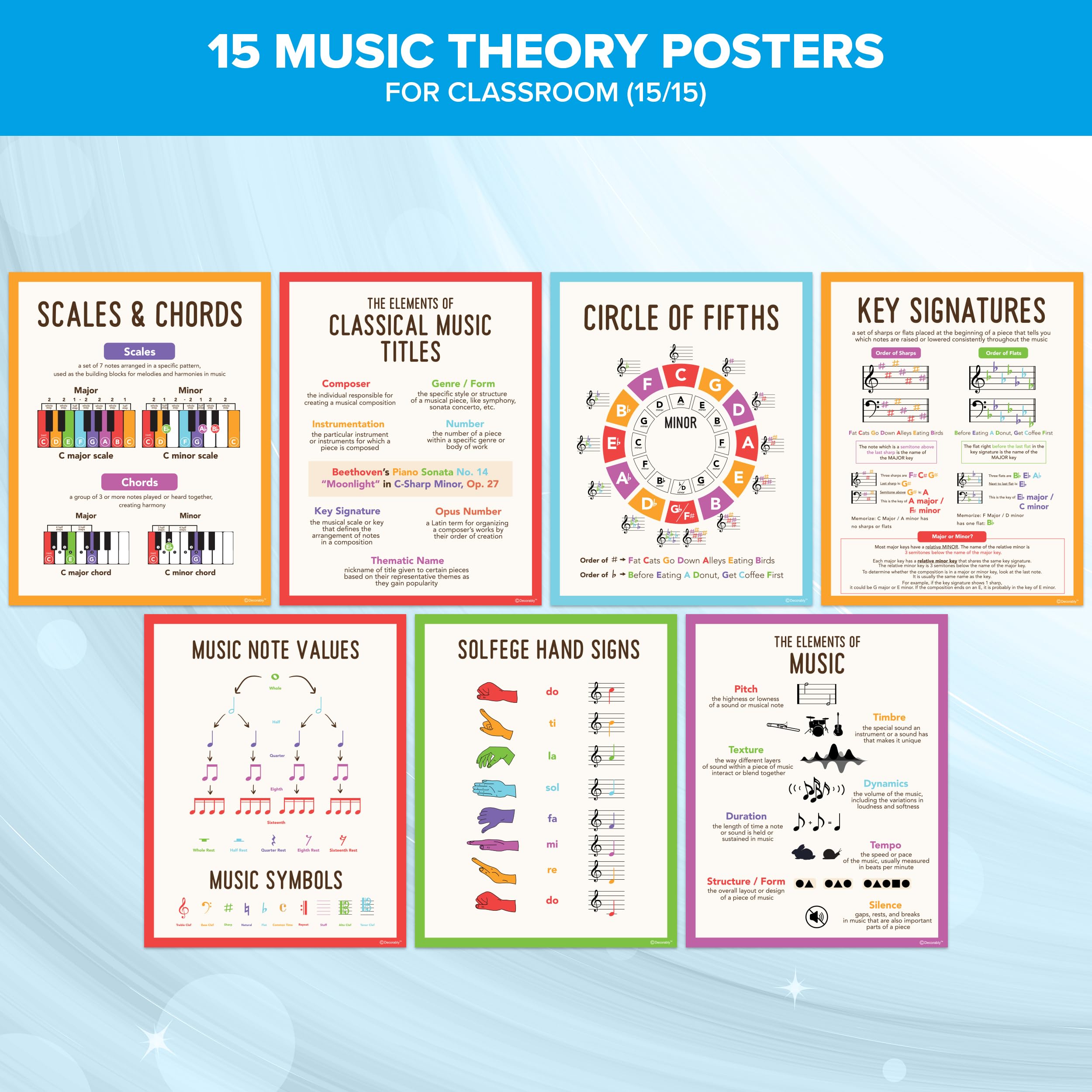 Decorably 15 Music Posters for Classroom - 11x14 Inch Matte-Laminated Educational Music Charts - Perfect for Music Teachers, School Decor & Homeschool Learning