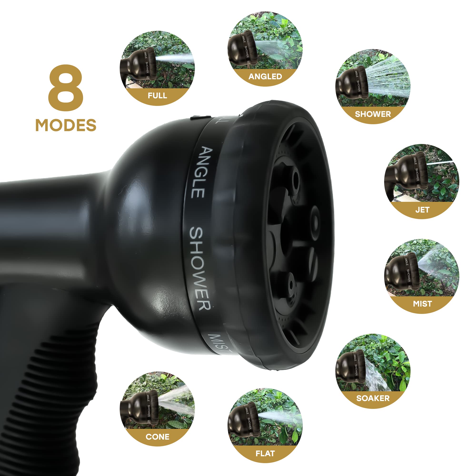 Portable Camping Shower Pump with Showerhead Holder & Safety Valve (45 PSI) - Outdoor Shower Kit for Camping, Beach, Surfing & RV - Lightweight & Compact for Easy Travel - Perfect for Hiking, Backpacking & Off-Grid Adventures