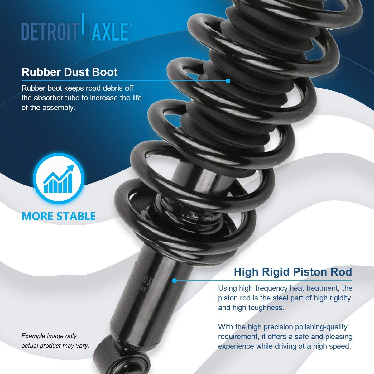 Detroit Axle 6-Piece Rear Struts Kit for 2007-2009 Dodge Caliber, Compass & Patriot - Complete Suspension Replacement with Lower Control Arms, Sway Bars & Coil Springs | Perfect for Off-Roading, Daily Commuting & Smooth Ride Experience