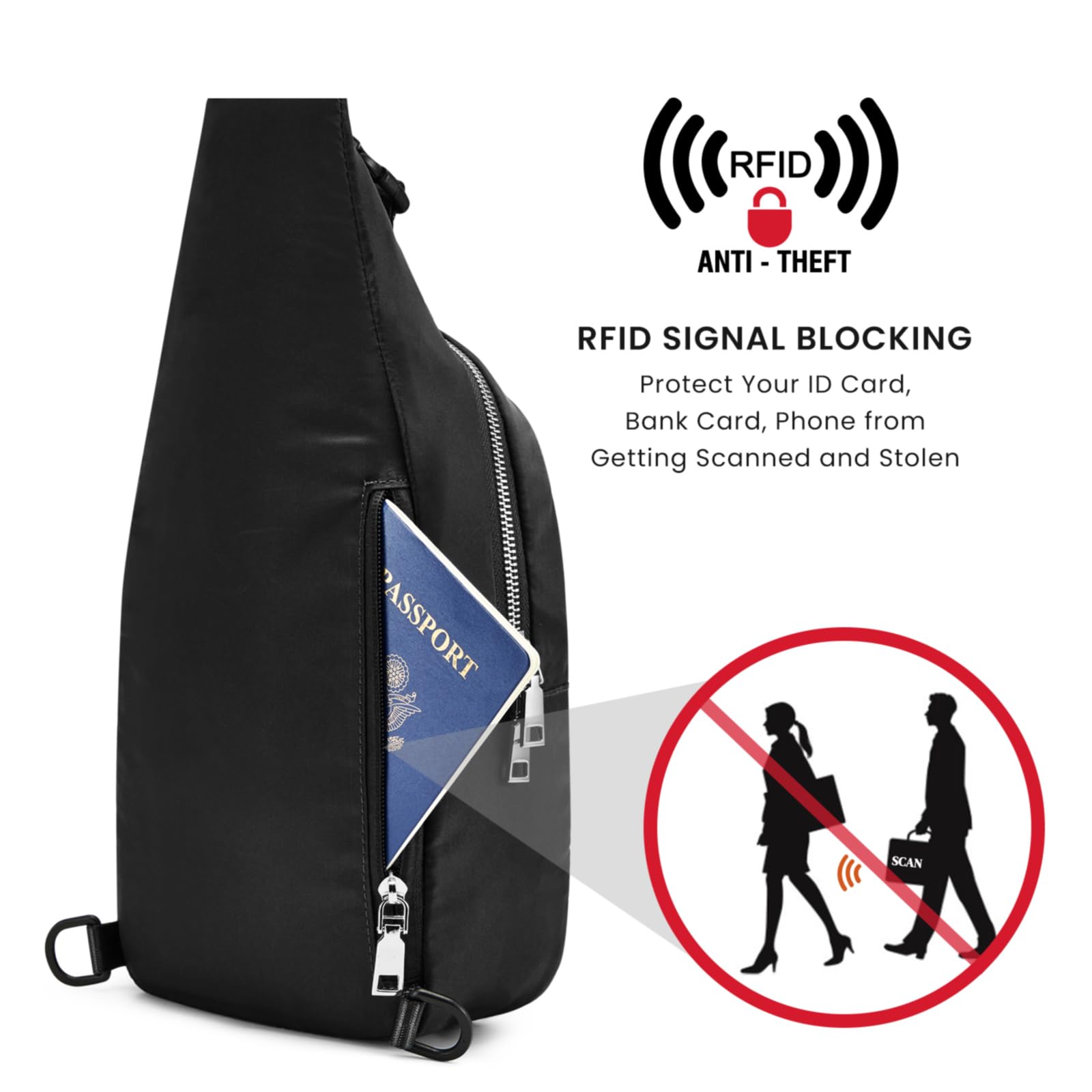 G4Free RFID Blocking Crossbody Sling Backpack - Anti-Theft Chest Shoulder Bag for Men & Women with Earphone Hole - Perfect for Hiking, Travel & Daily Commute