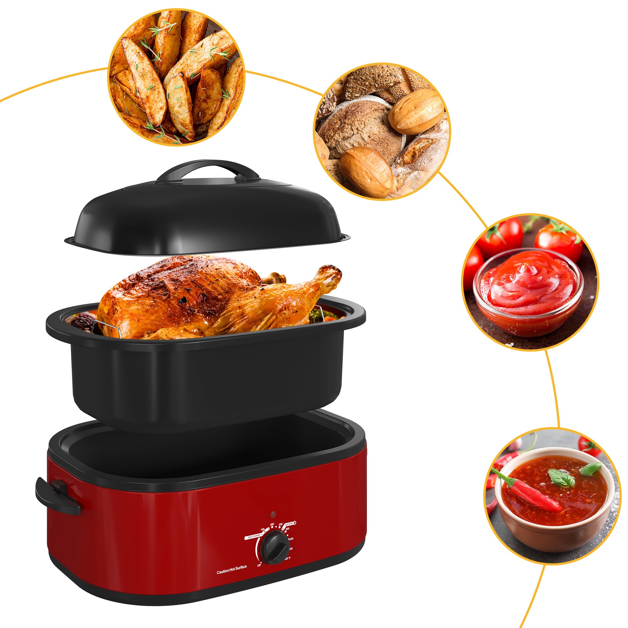 20 Quart Electric Roaster Oven with Self-Basting Lid, Turkey Roaster Oven with Removable Pan and Rack, Red – Perfect for Holiday Feasts and Large Family Gatherings