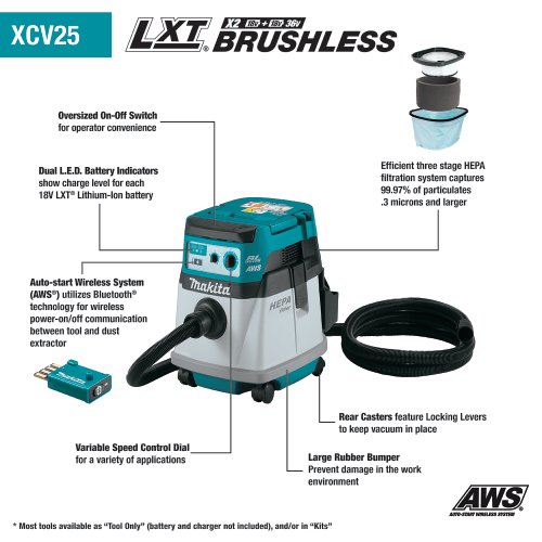 36V (18V X2) LXT Brushless Cordless HEPA Wet/Dry Vacuum - 4 Gallon Dust Extractor with AWS Technology (Tool Only) - Perfect for Construction Sites, Woodworking Shops & DIY Home Renovations