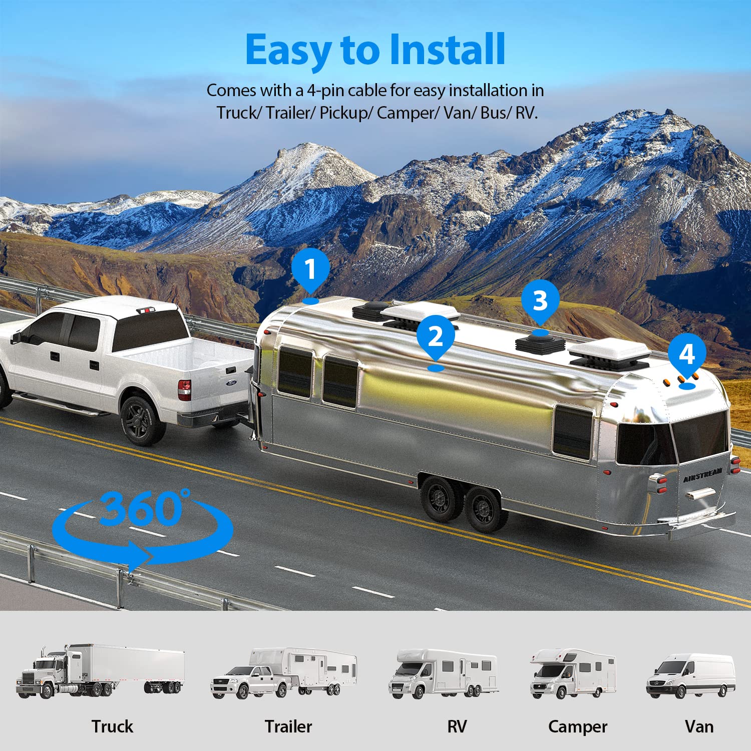 HD Backup Camera System Kit with 7
