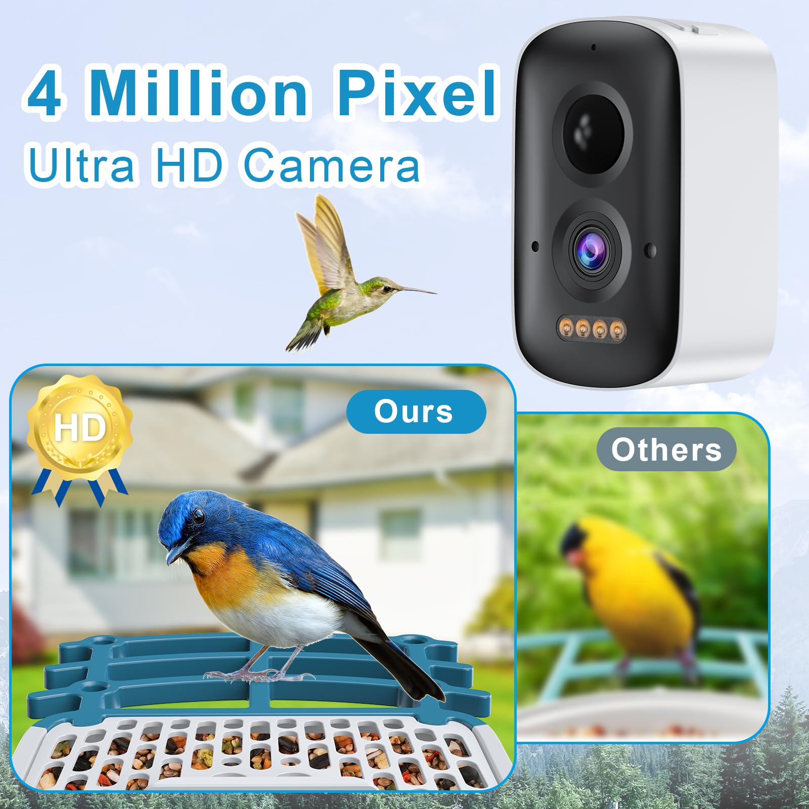 Smart Bird Feeder Camera with Solar Power - 4MP HD Wireless Bird Watching Camera, AI Identifies 11,000+ Species, Squirrel Proof Design, Real-Time Alerts & Auto Capture - Perfect for Backyard Bird Watching, Nature Lovers & Wildlife Monitoring