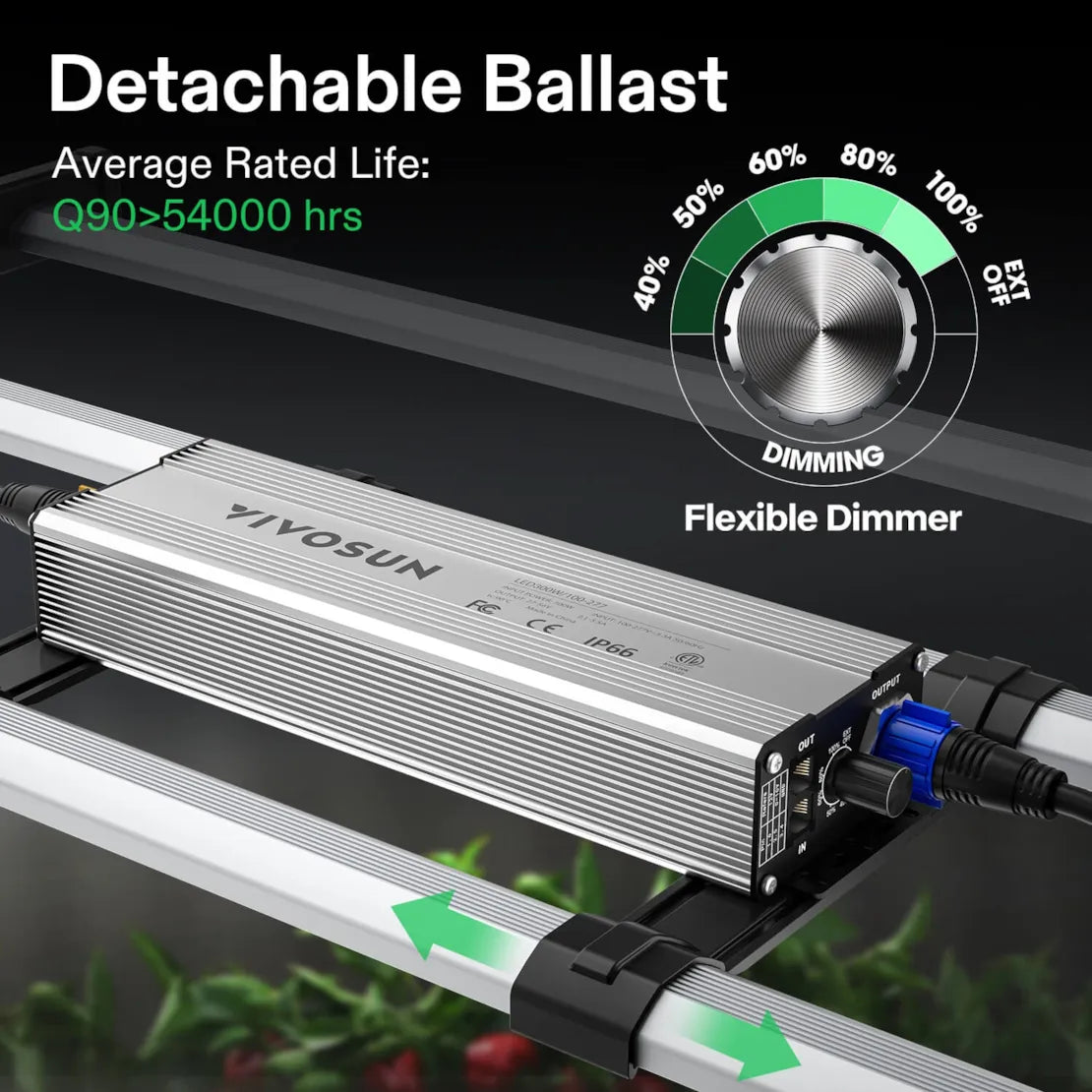 Vivosun VSFL3000 300W Full Spectrum LED Grow Light for Indoor Plants - Hydroponics, Greenhouse, Seed Starting, and Flowering