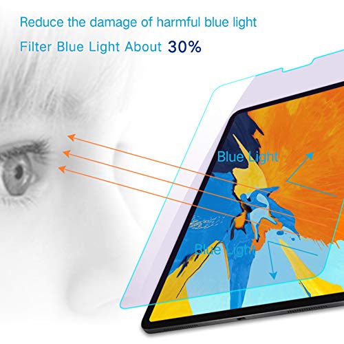 PERFECTSIGHT Anti Blue Light Screen Protector for iPad Air 5 (2022) & Air 4 (10.9 inch 2020) | iPad Pro 11 (2022/2021/2020/2018) | HD Clear Tempered Glass | Eye Protection | Anti-Fingerprint | Perfect for Office, Gaming & Nighttime Reading