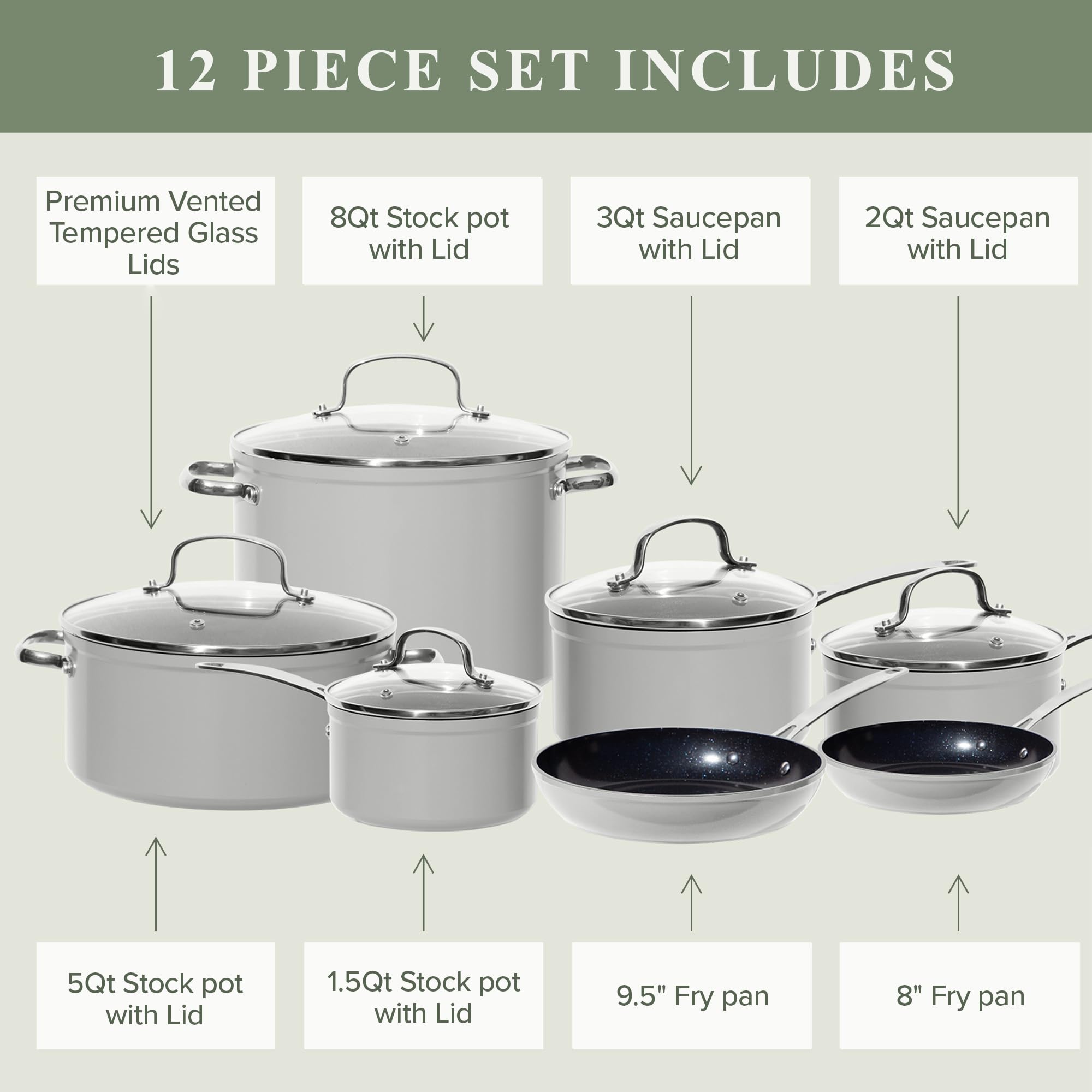 Nuwave Healthy Duralon Blue Ceramic Nonstick Cookware Set - Diamond Infused Scratch-Resistant, PFAS Free, Dishwasher & Oven Safe, Induction Ready with Even Heating, Tempered Glass Lids & Stay-Cool Handles - Perfect for Frying, Sauteing & Baking in Modern Kitchens
